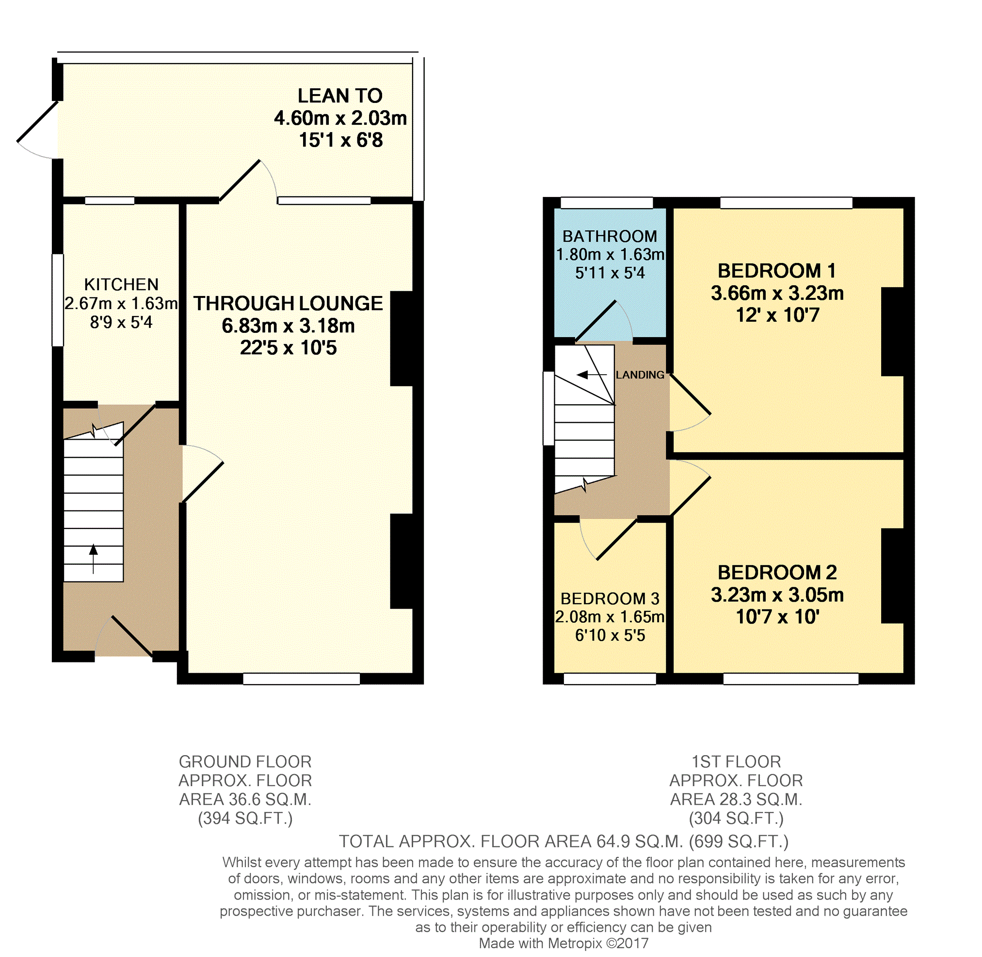 3 Bedroom End Terrace House For Sale - 43724296 | PrimeLocation