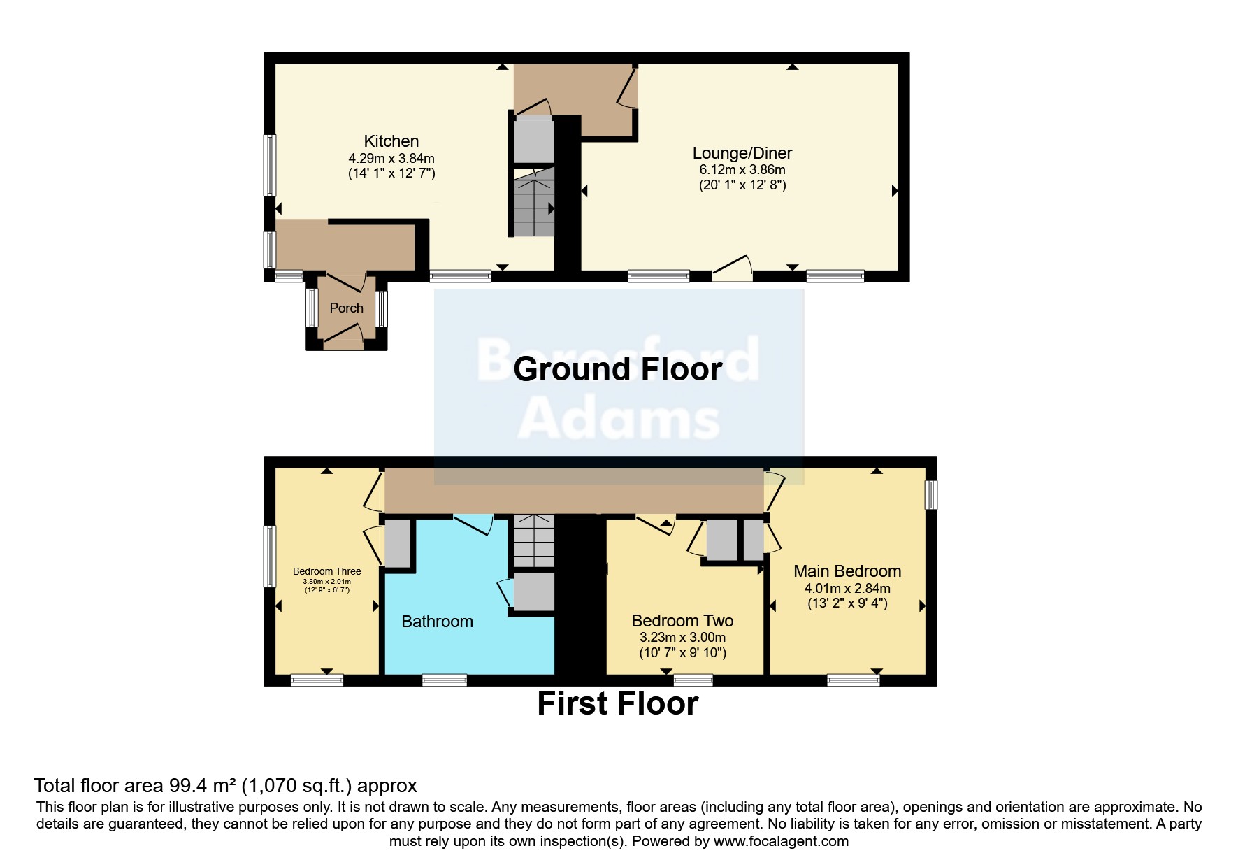 Felin Ganol,, Sarn Mellteyrn, Gwynedd floorplan