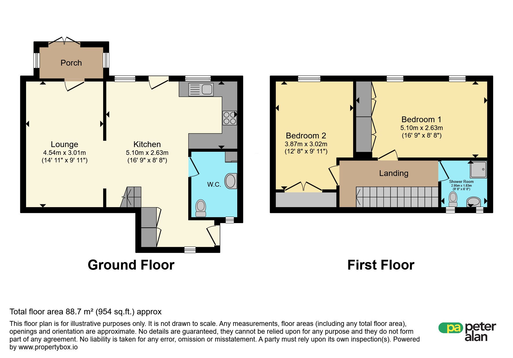 Brynavon, Pontypool floorplan