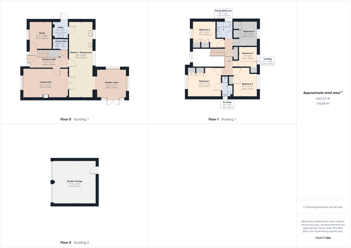 Gooding Close, Stow Bridge, King's Lynn PE34, 5 bedroom detached house