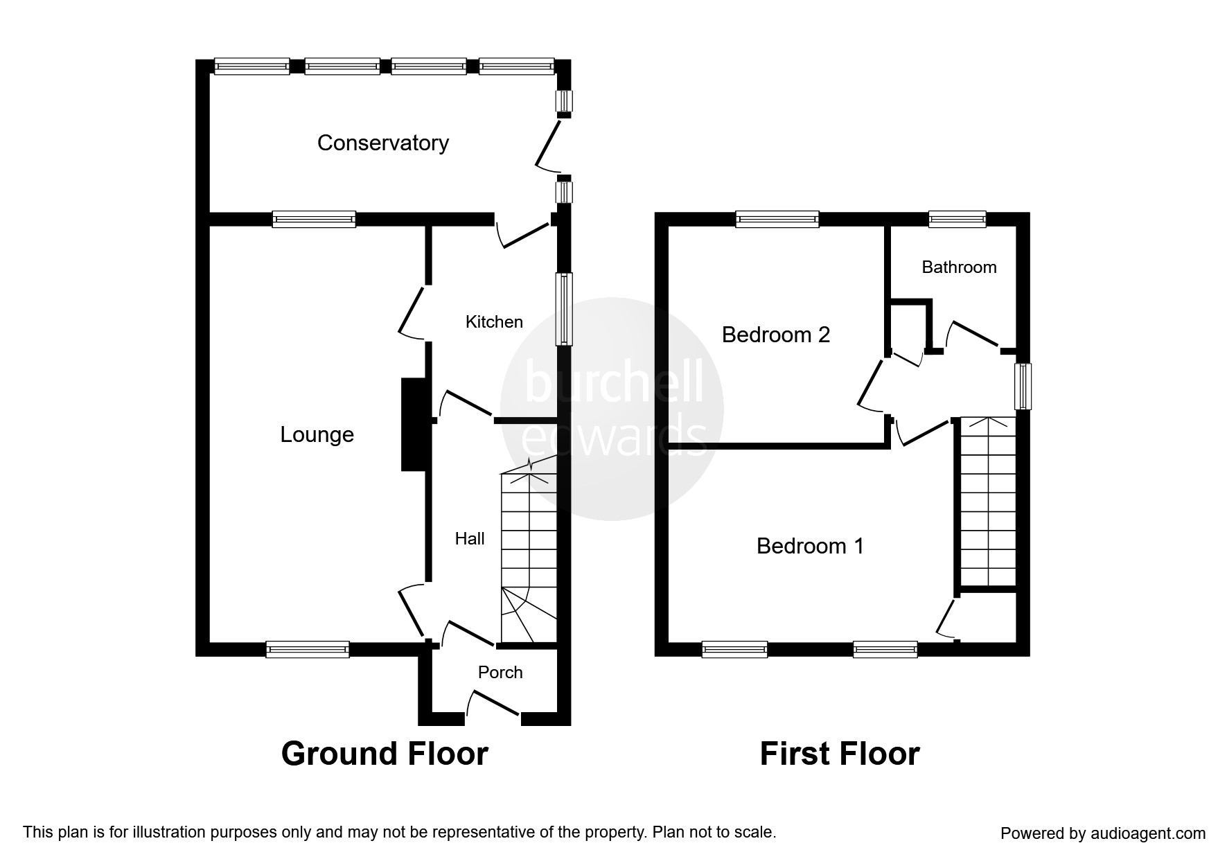 2 Bedrooms End terrace house for sale in Arlescote Road, Solihull B92