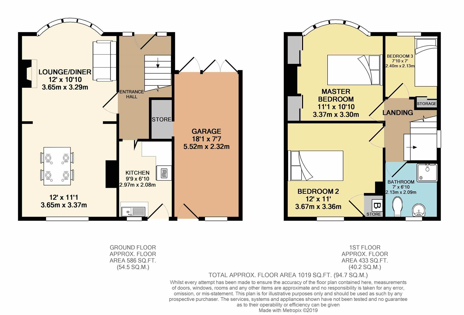 3 Bedrooms Semi-detached house for sale in Norton Lees Crescent, Sheffield S8