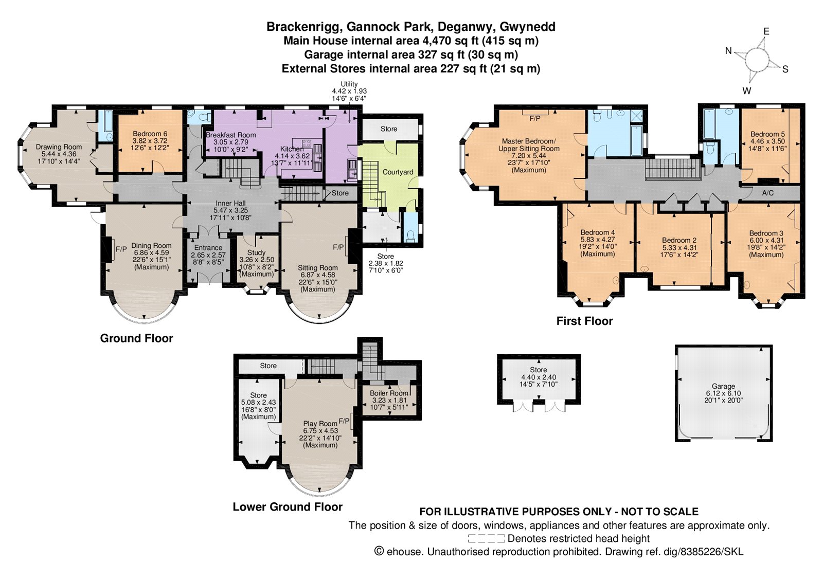6 Bedrooms Detached house for sale in Gannock Park, Deganwy, Conwy, Gwynedd LL31