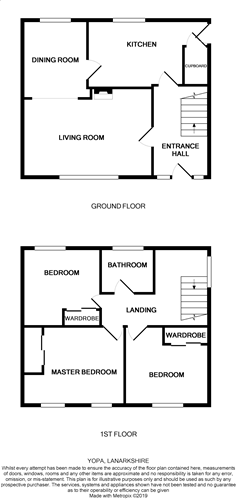 3 Bedrooms End terrace house for sale in Craigend Drive, Coatbridge ML5