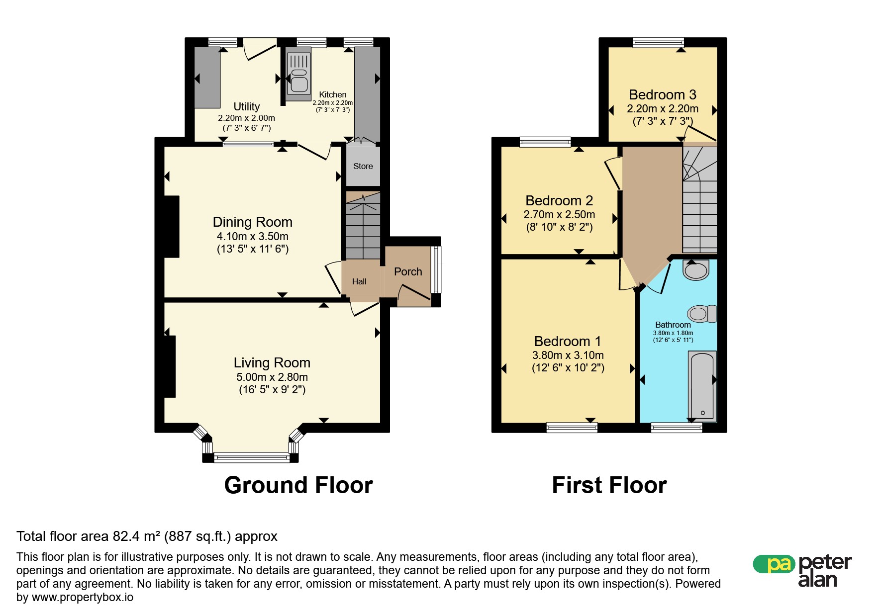 3., Treharne Terrace, Treharris floorplan