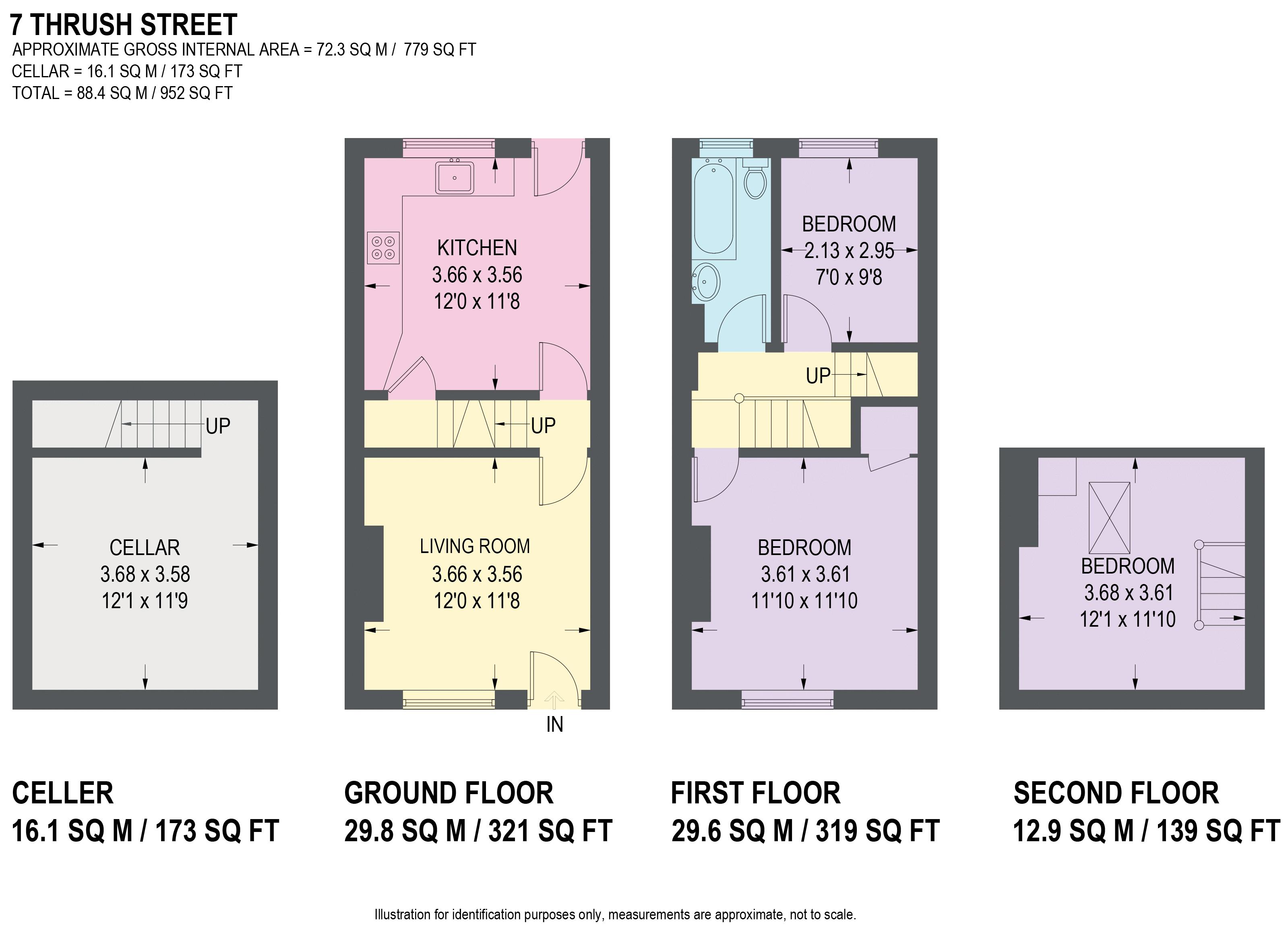 3 Bedrooms Terraced house for sale in Thrush Street, Walkley, Sheffield S6