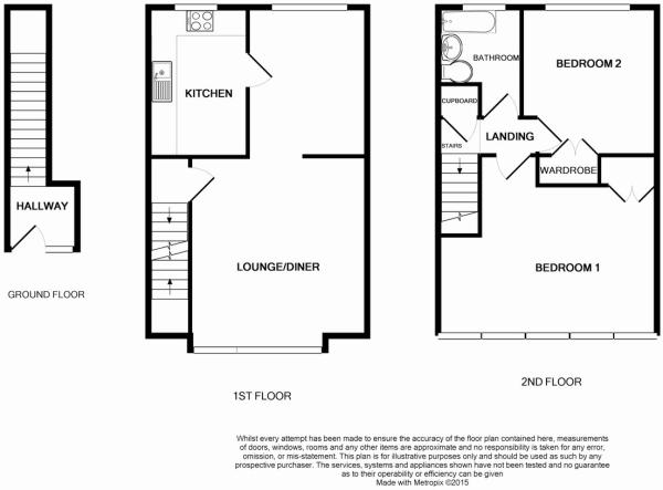 2 Bedrooms Maisonette for sale in Bexley Road, Eltham SE9