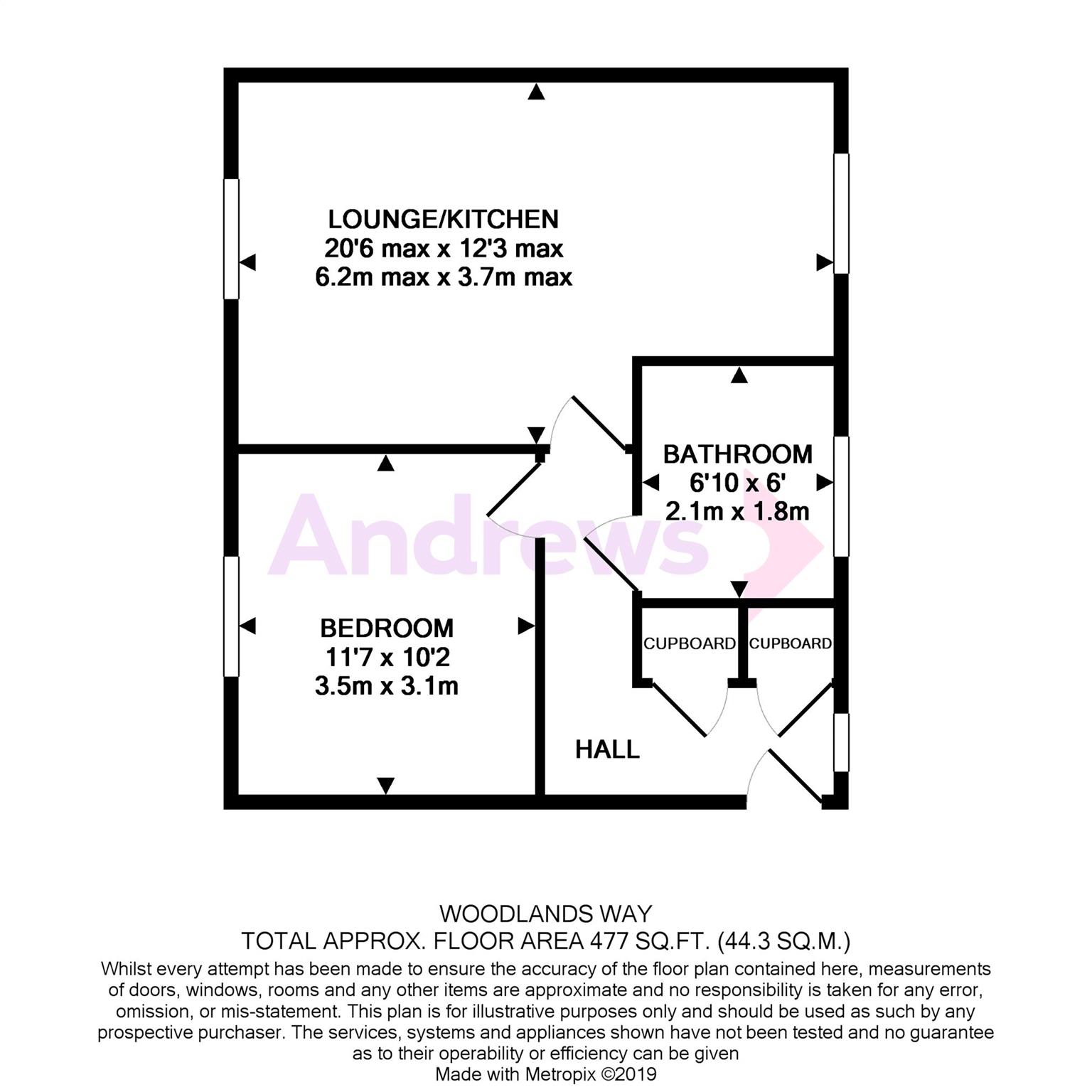 1 Bedrooms Flat to rent in Woodlands Way, The Ridge, Hastings, East Sussex TN34