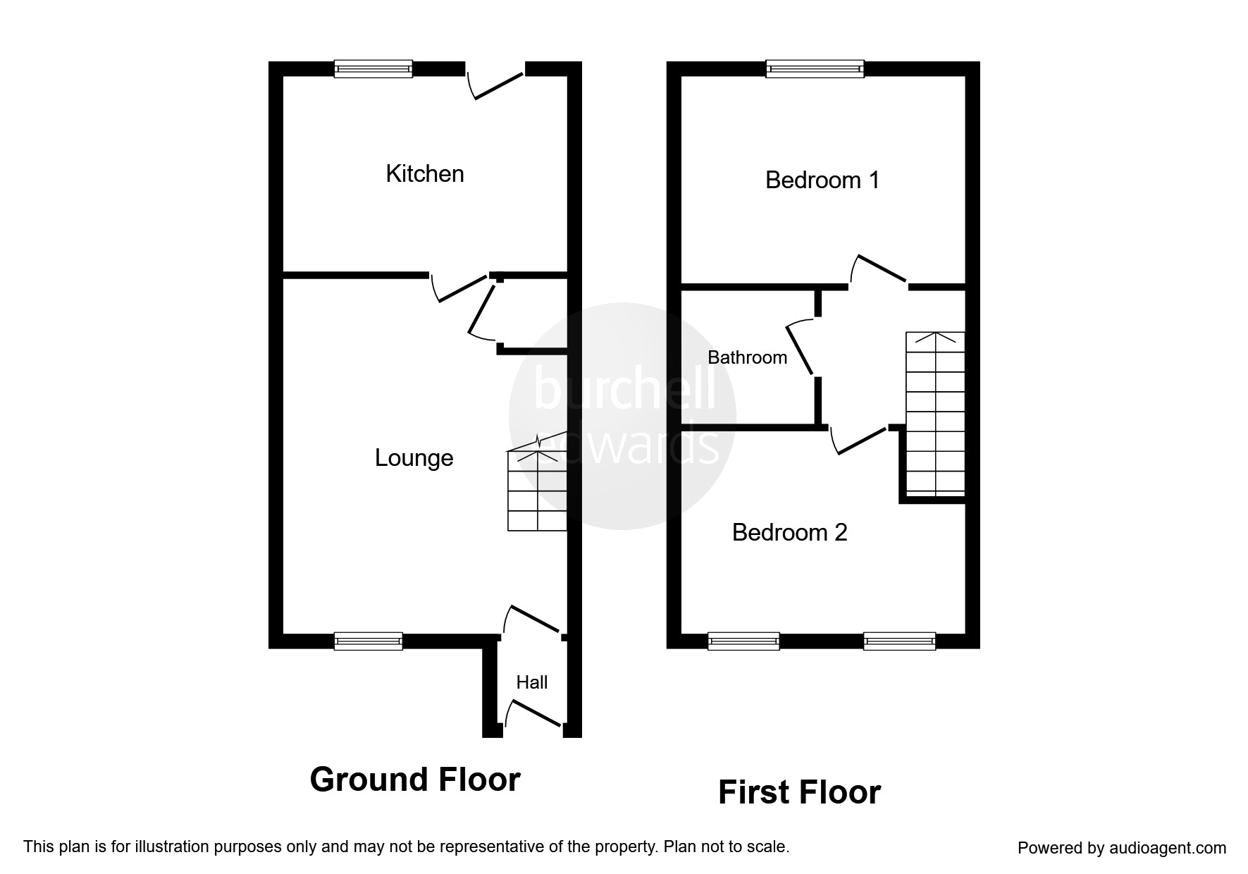 2 Bedrooms Semi-detached house for sale in Kirkby Mill View, Kirkby-In-Ashfield, Nottingham NG17