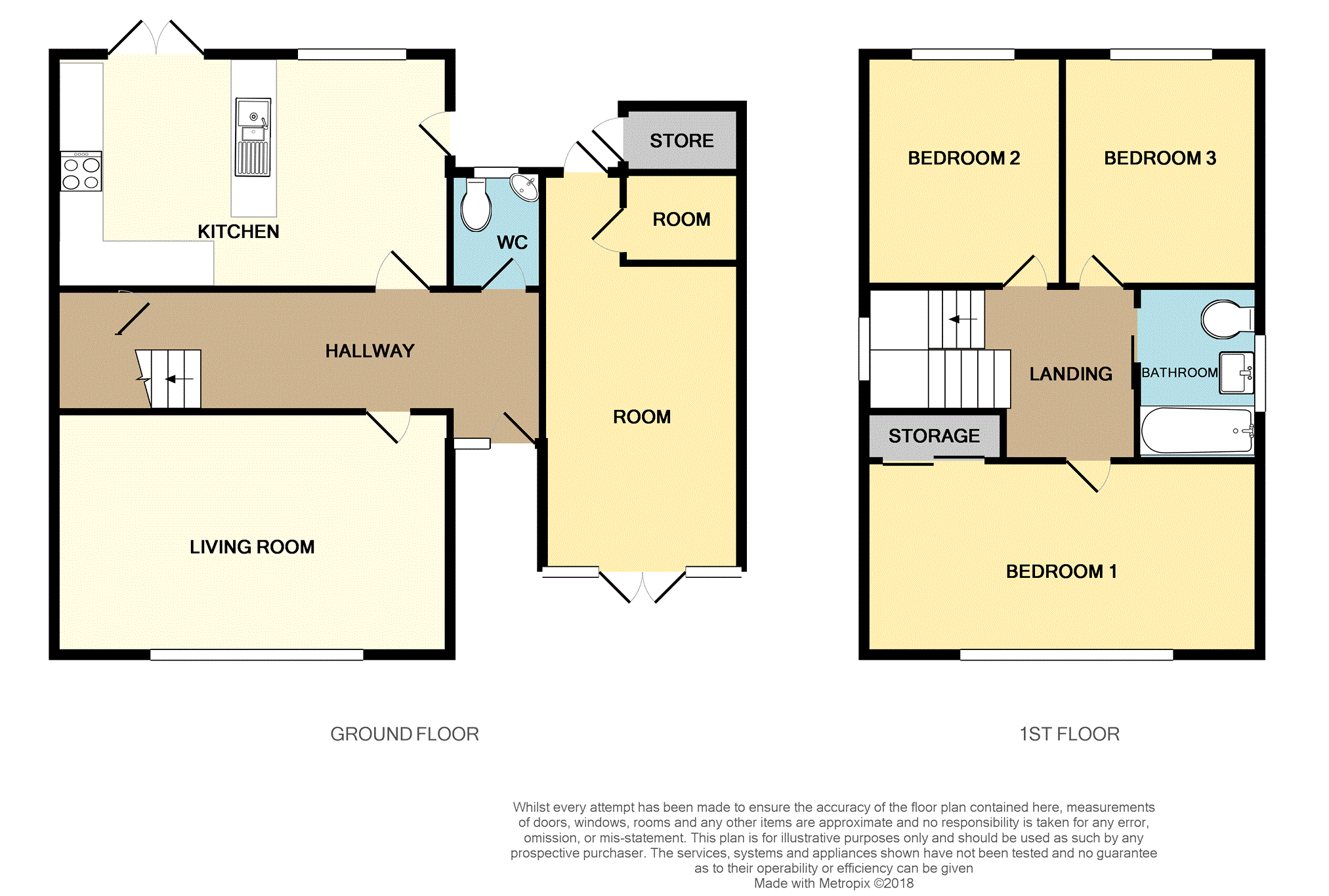 3 Bedrooms Detached house for sale in Pascoe's Avenue, Cefn Glas CF31