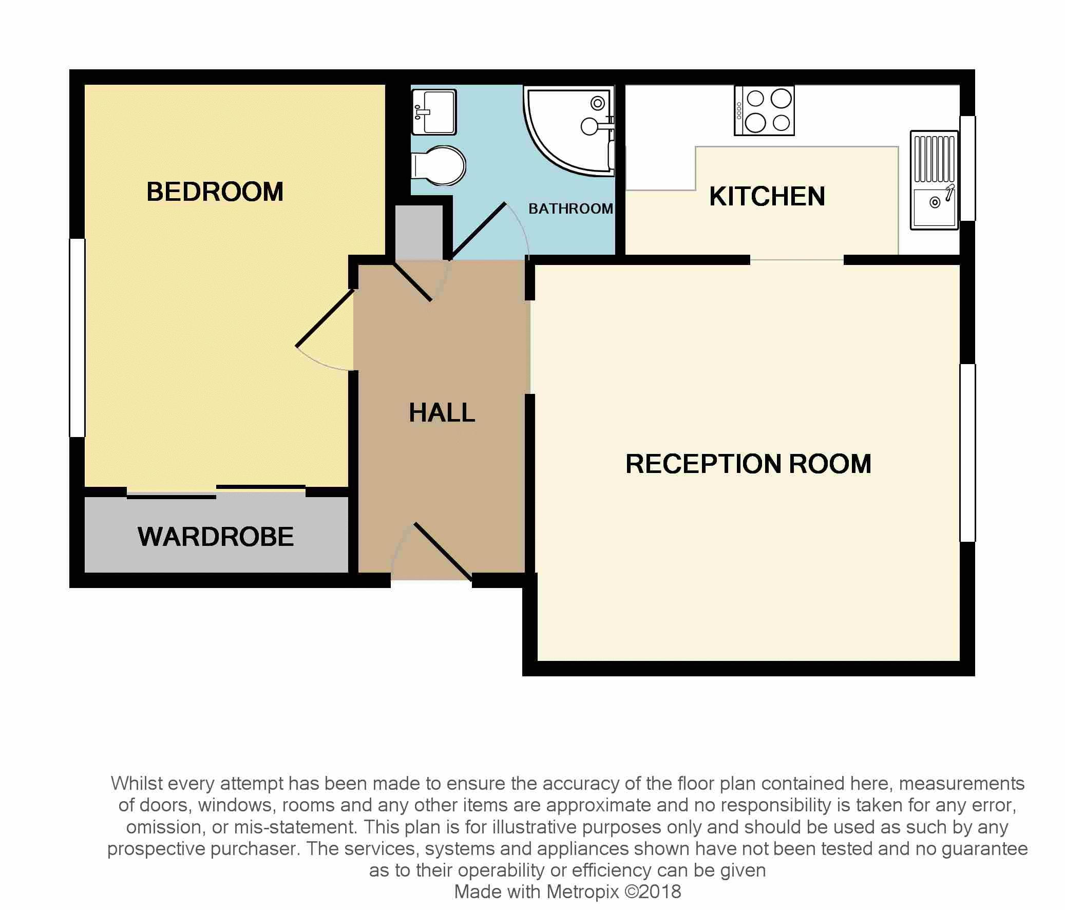 1 Bedrooms Flat for sale in Elmdon Road, South Ockendon RM15