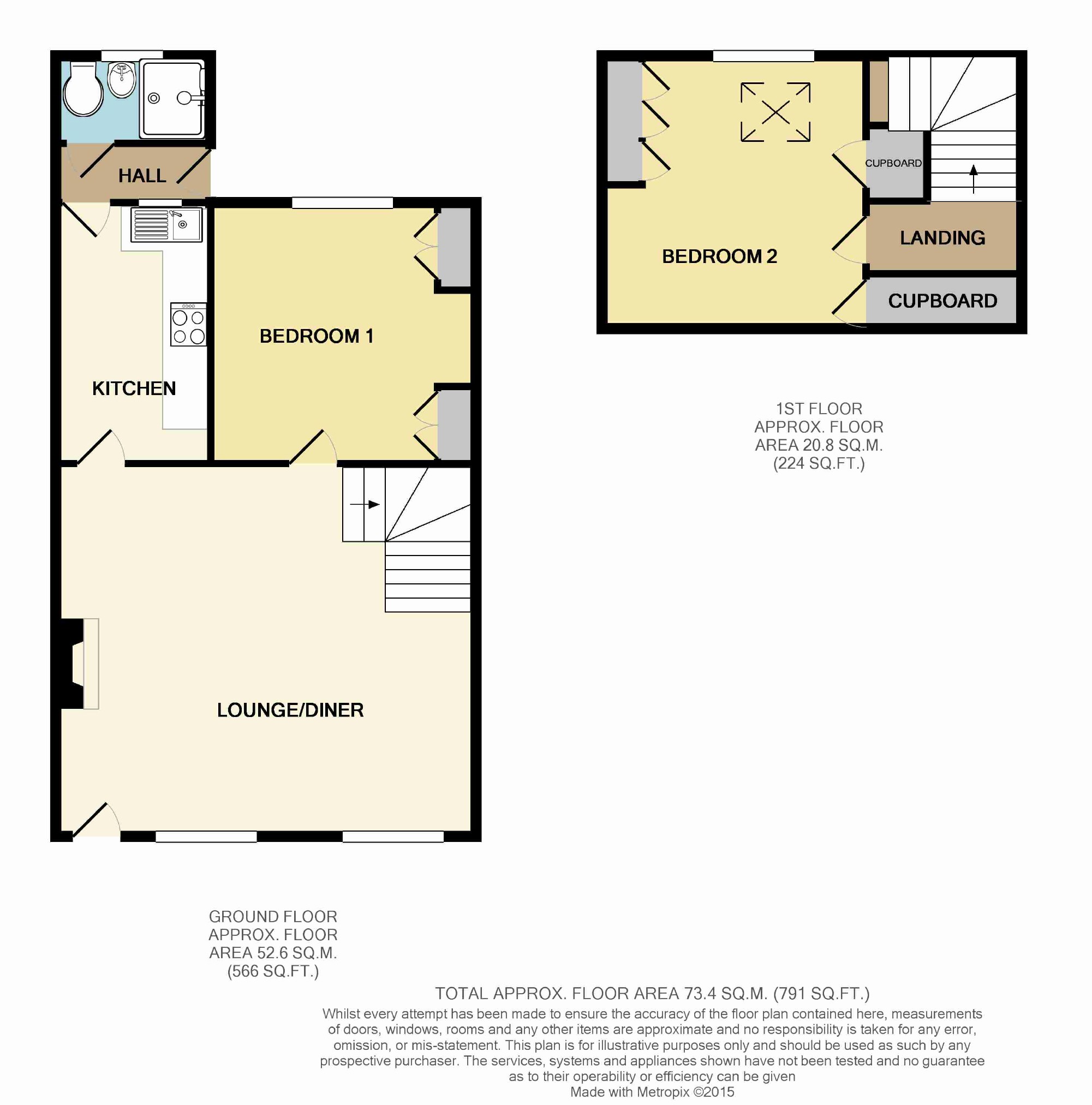 2 Bedrooms Terraced house for sale in Pedwell Way, Norham, Berwick-Upon-Tweed TD15