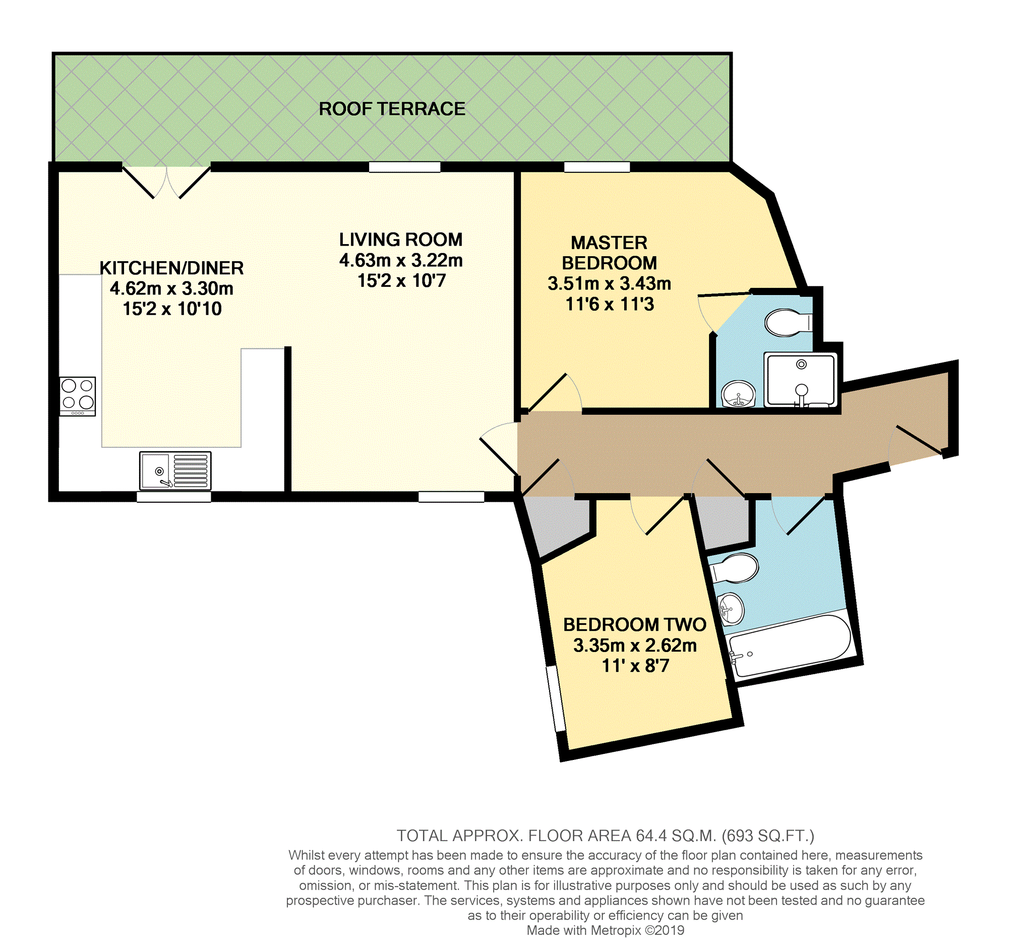 2 Bedrooms Flat for sale in 23 Pasteur Drive, Swindon SN1