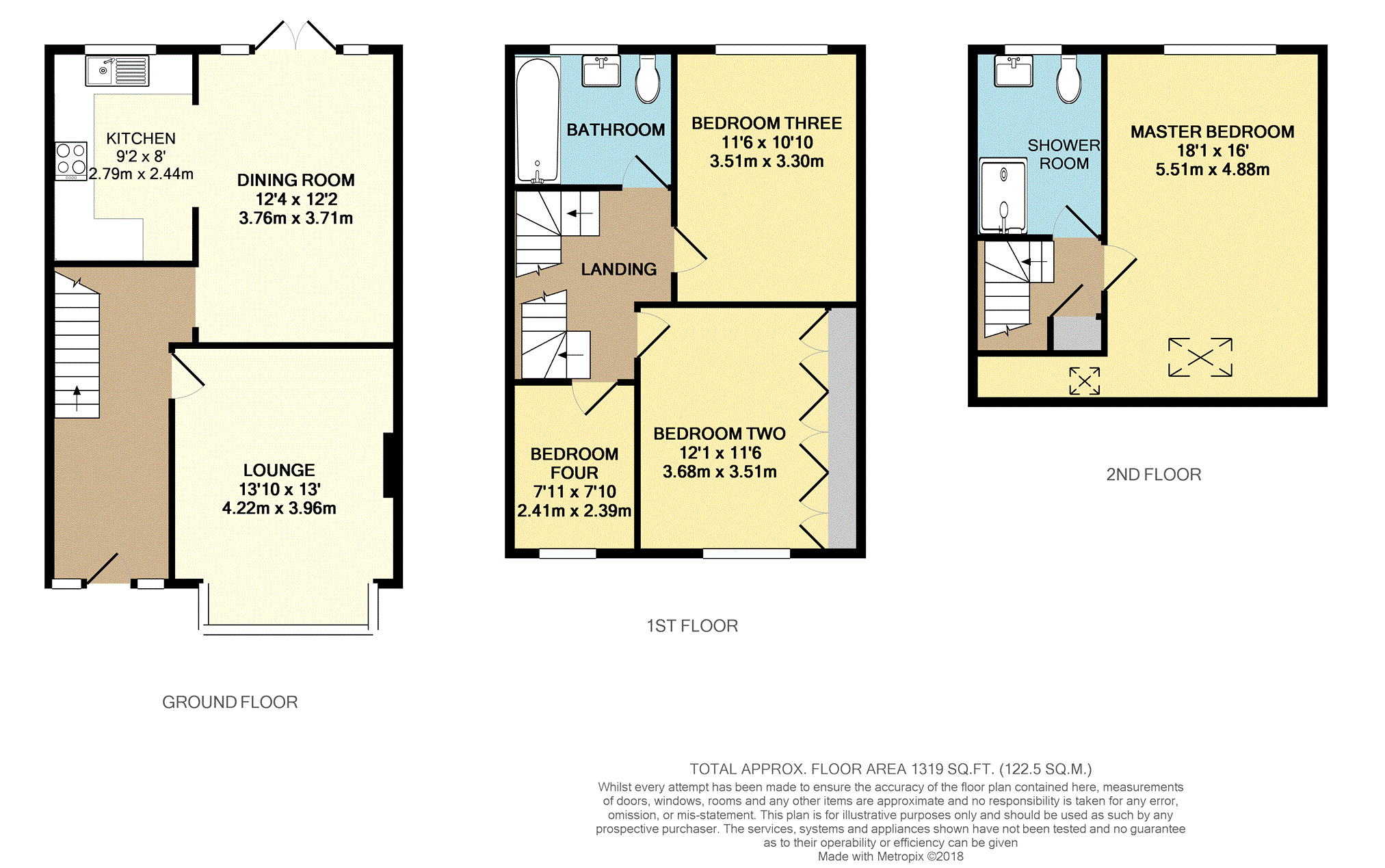 4 Bedrooms Terraced house for sale in Haywood Road, Bromley BR2