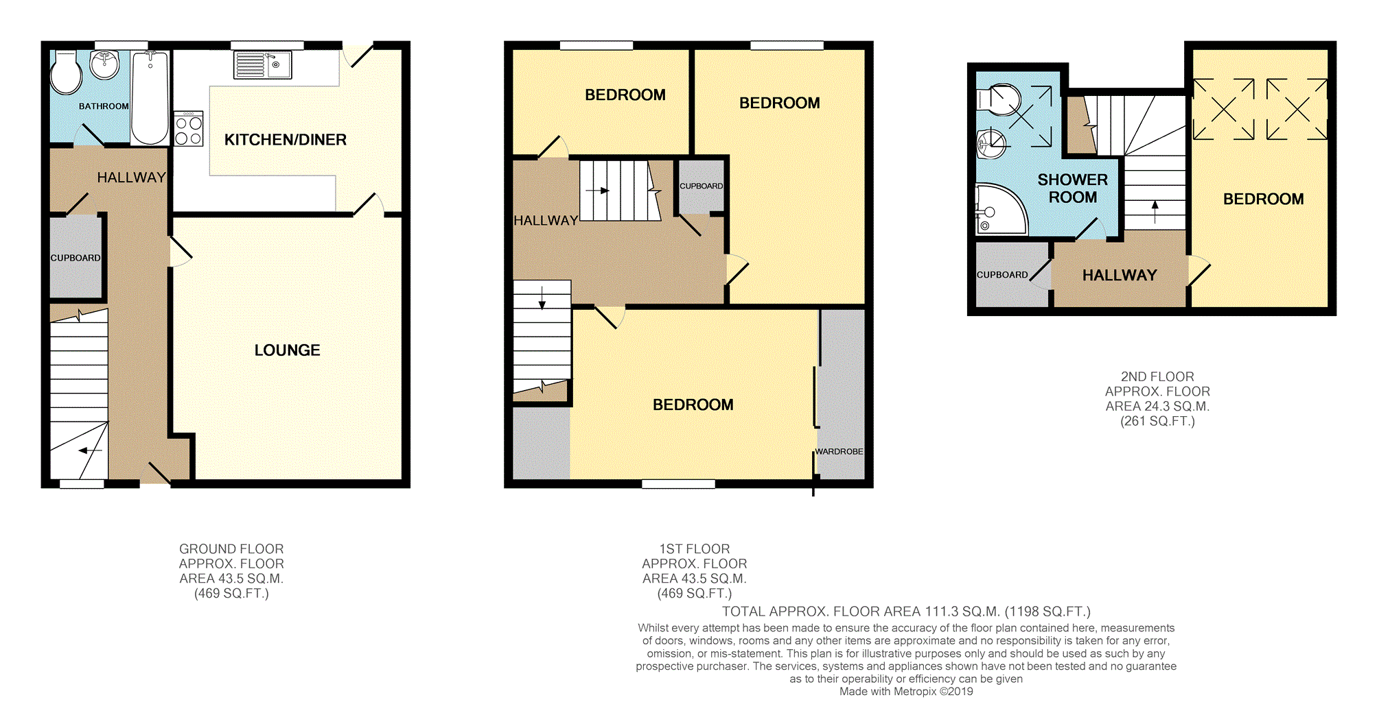 4 Bedrooms End terrace house for sale in Brooke Street, Grangemouth FK3