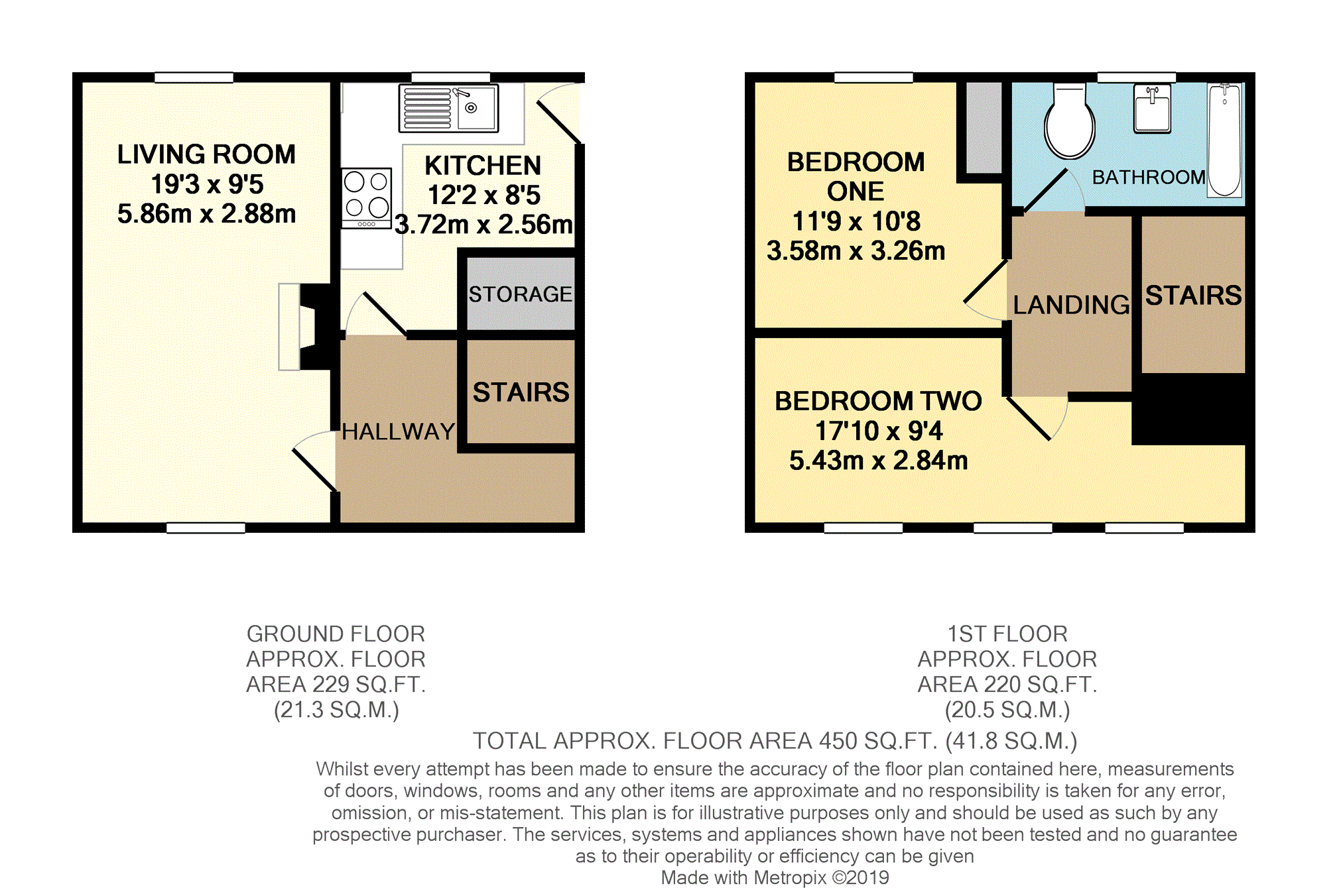 2 Bedrooms Terraced house to rent in The Crestway, Leicester LE8