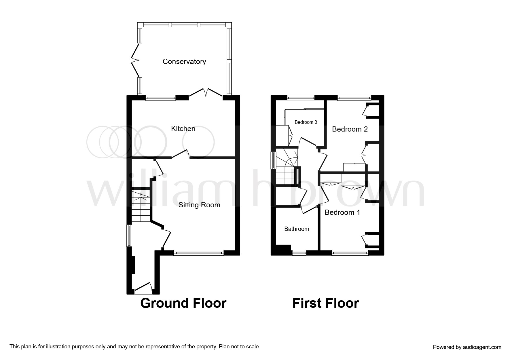3 Bedrooms Town house for sale in Copenhagen Road, Clay Cross, Chesterfield S45