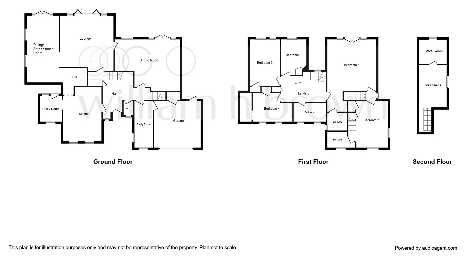 5 Bedrooms Detached house for sale in Richardson Walk, Colchester CO3