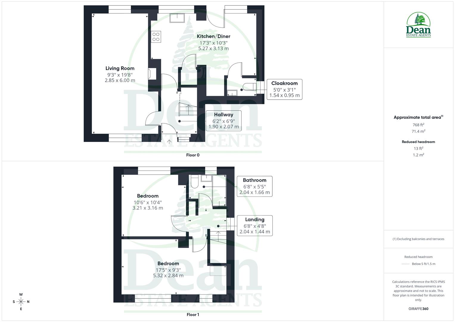 7 Council Villas, Lydbrook floorplan