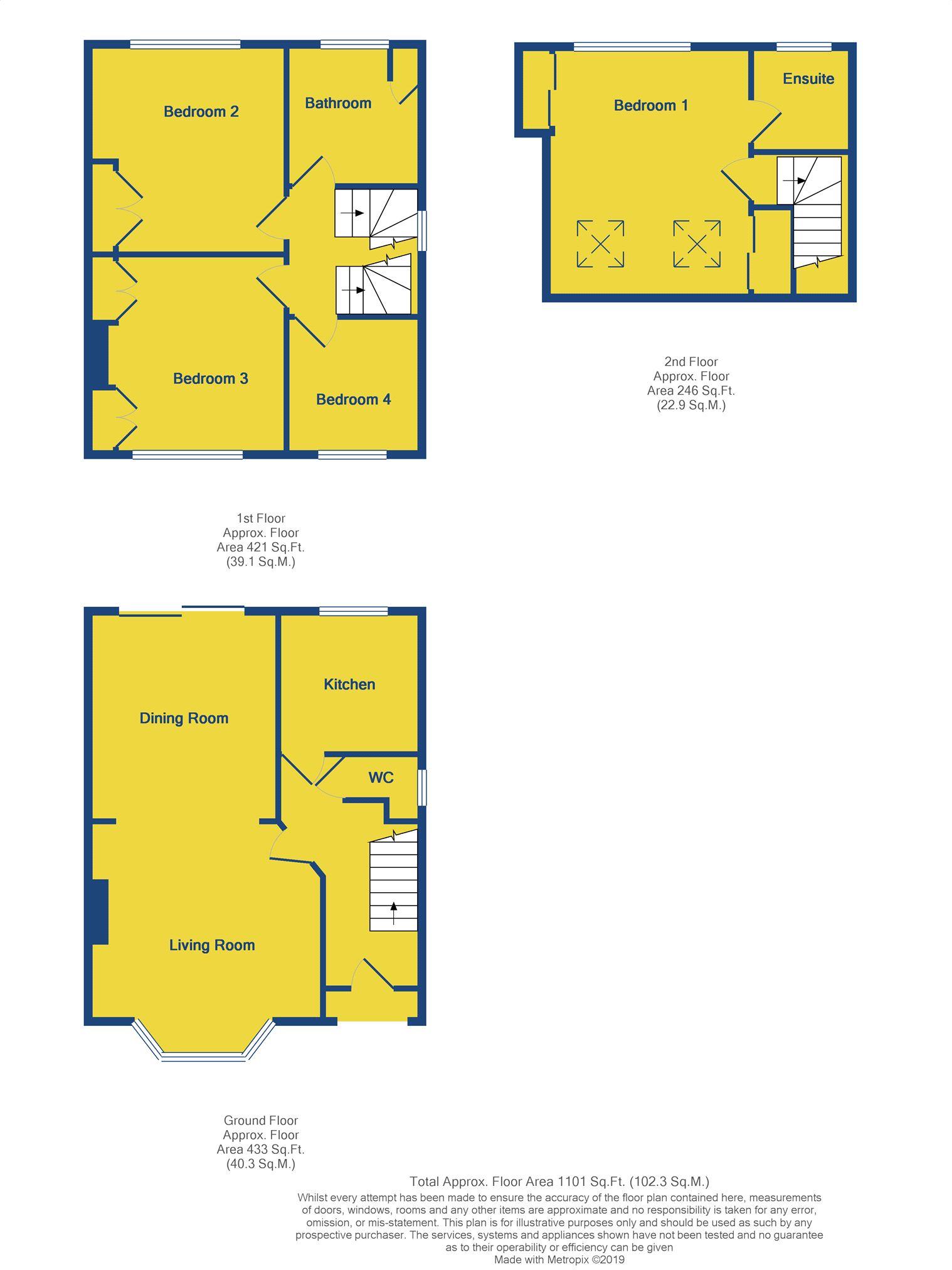 4 Bedrooms Semi-detached house for sale in Melbourne Road, Bushey WD23