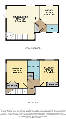 2 Bedrooms End terrace house for sale in Blackburn Way, Nottingham, Nottinghamshire NG5