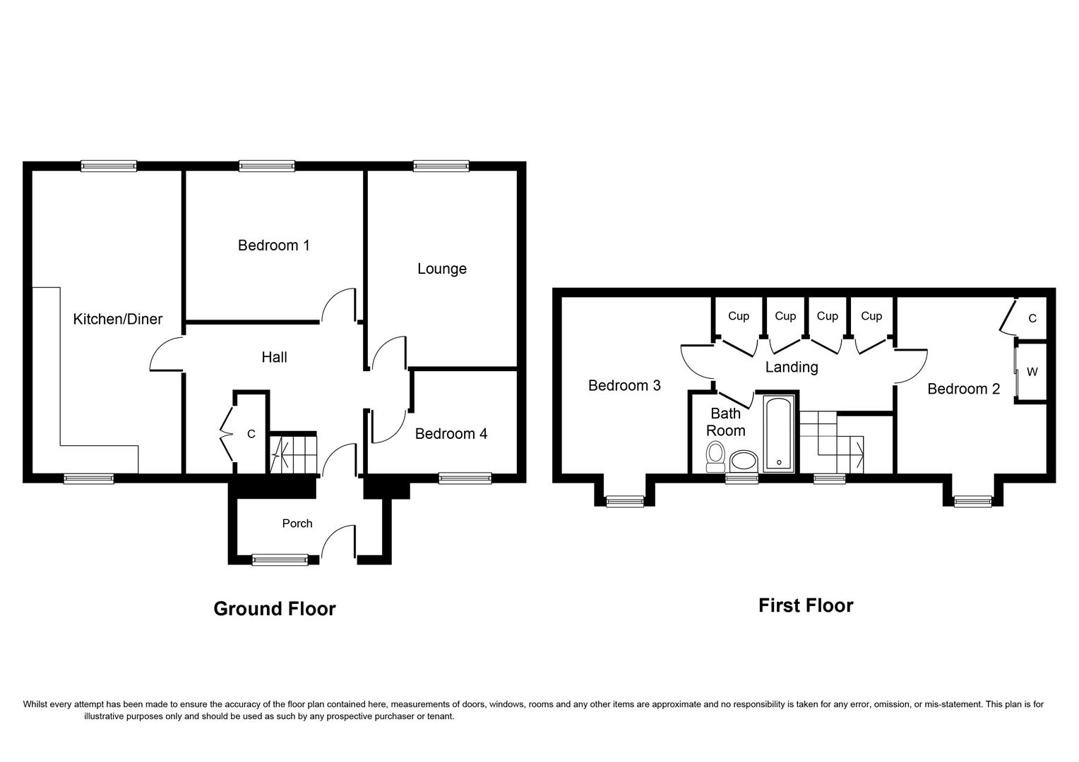 Balvenie Street, Dufftown, Keith AB55, 4 bedroom flat for sale 61723338 PrimeLocation