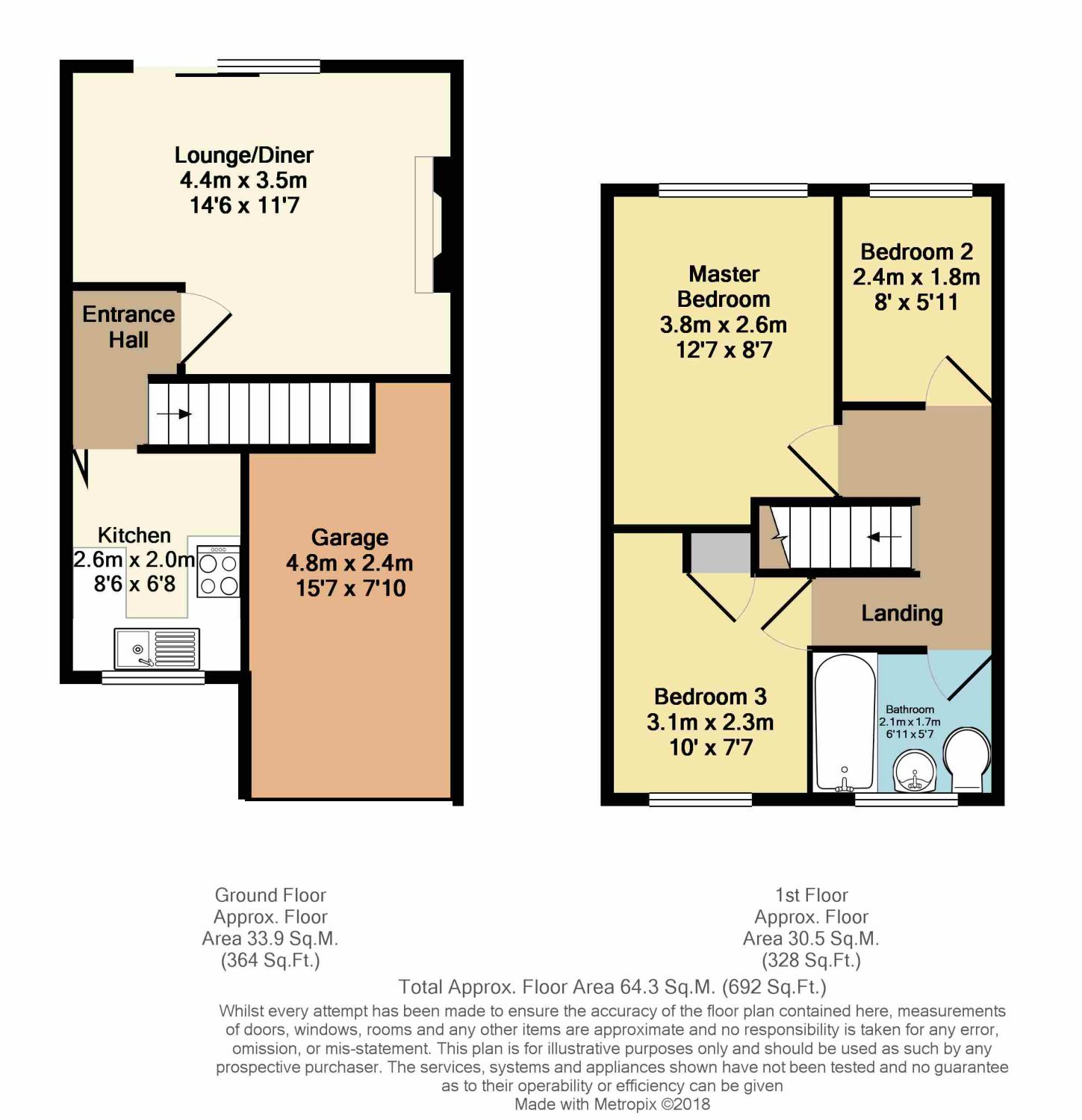 3 Bedrooms Semi-detached house for sale in Hawthorn Road, Sheffield, South Yorkshire S6