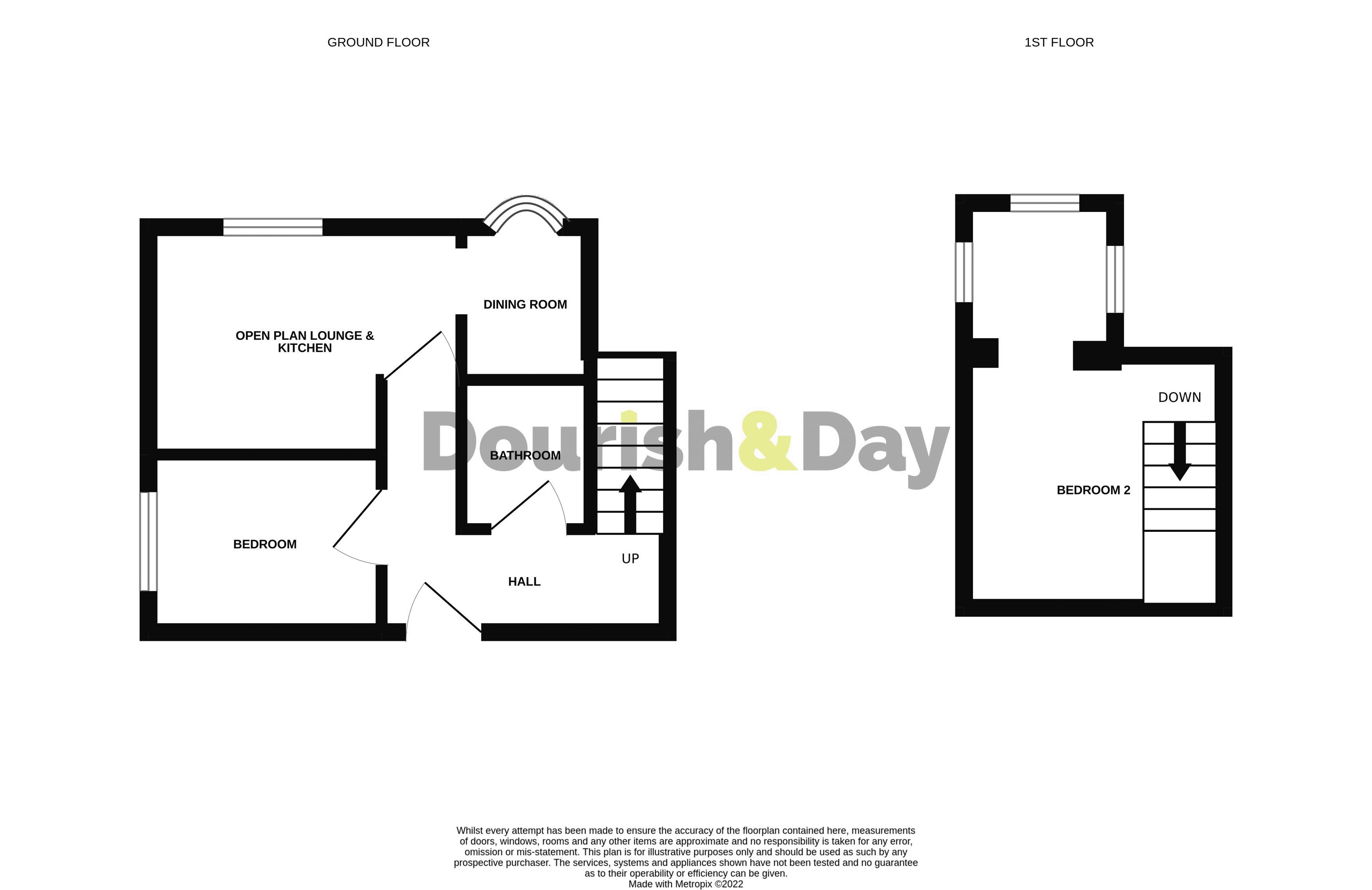 Castle House Drive, Stafford, Staffordshire ST16, 2 bedroom flat for