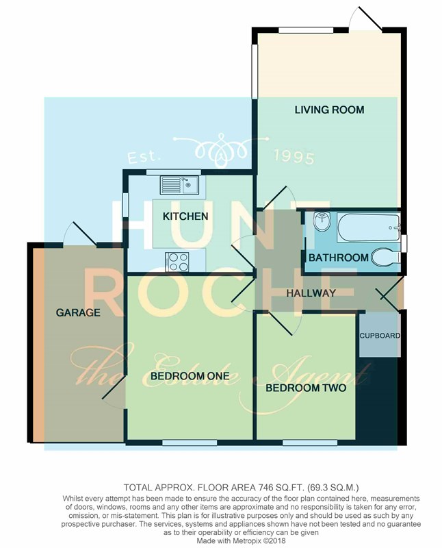 2 Bedrooms Flat for sale in Friars Street, Shoeburyness, Southend-On-Sea SS3