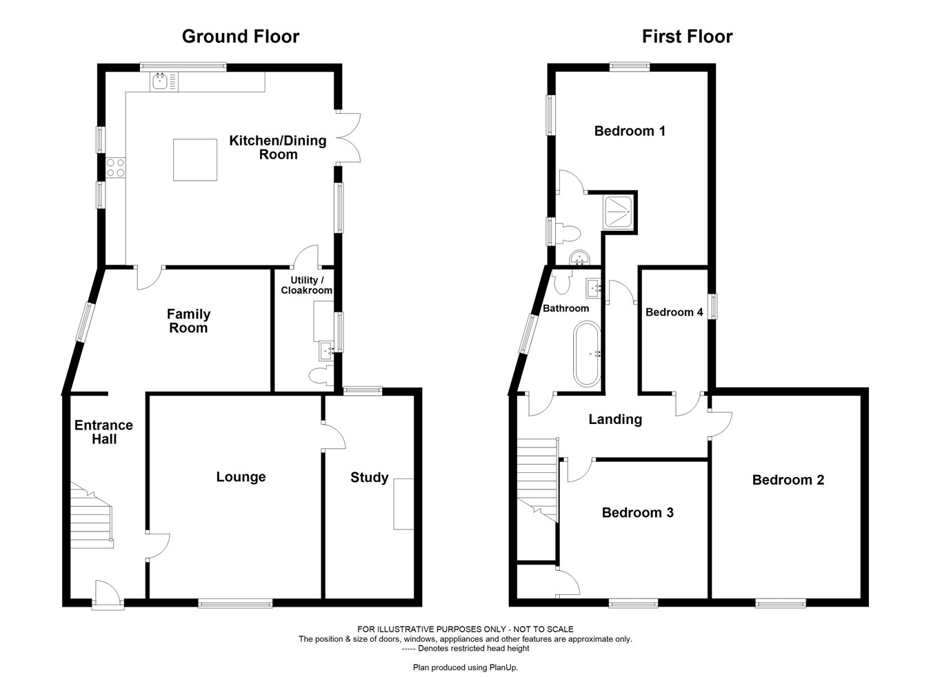 4 Bedrooms Semi-detached house for sale in Orchard Road, Melbourn SG8