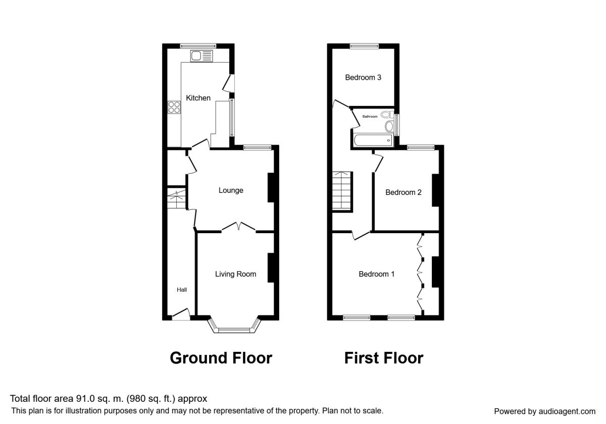 3 Bedrooms Terraced house for sale in Linley Road, Sale M33