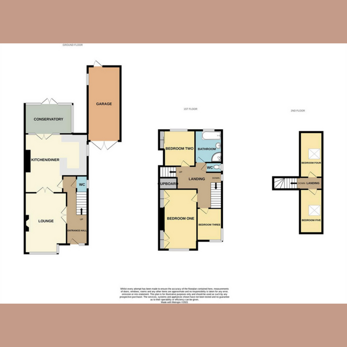 Westbourne Grove, Westcliff-on-sea floorplan