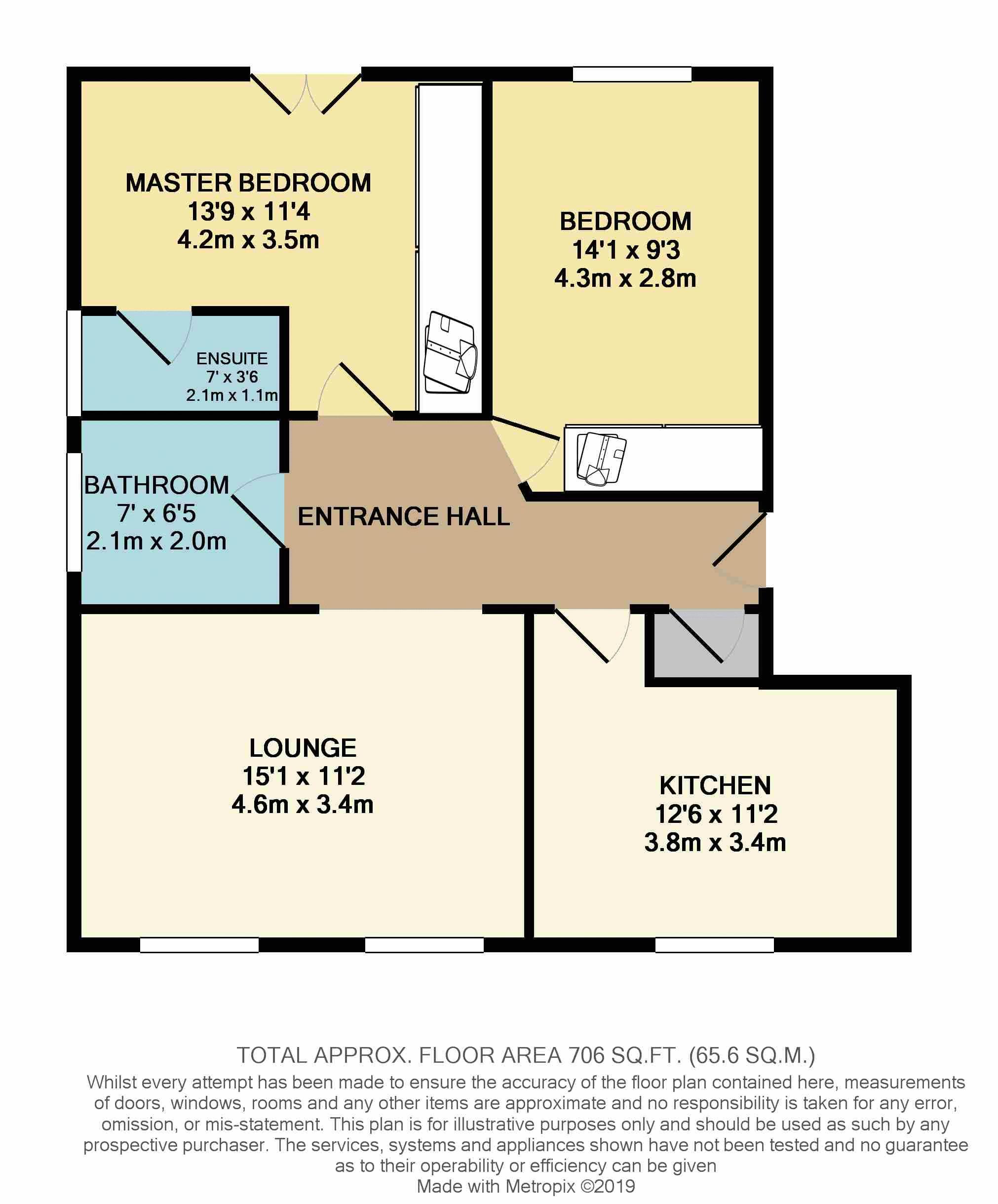 2 Bedrooms Flat for sale in Bruce Avenue, Motherwell ML1