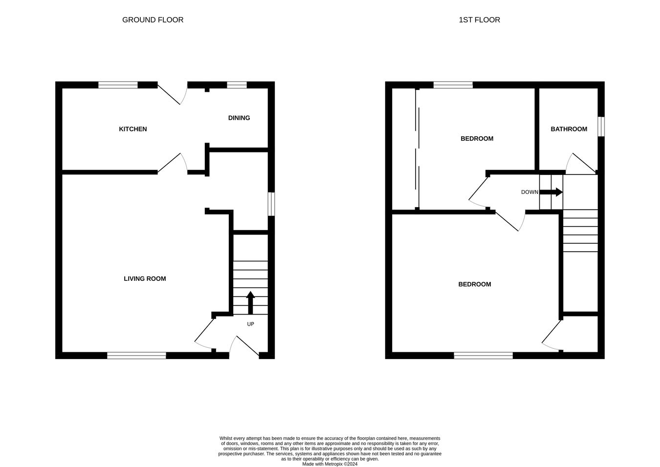 5, Croall Street, Kelty floorplan