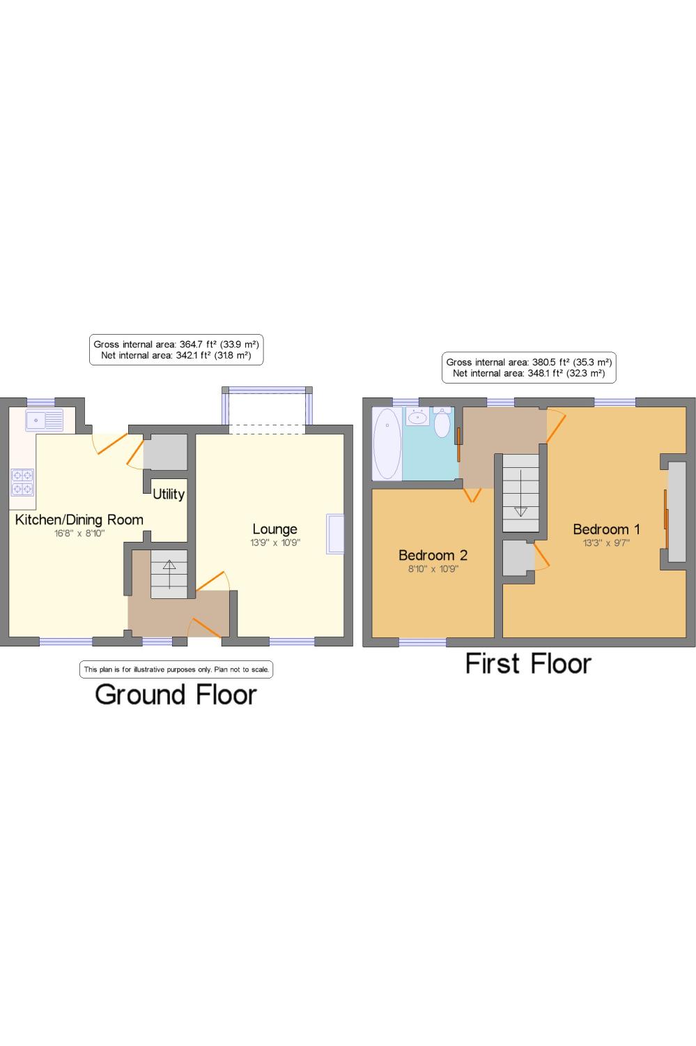 2 Bedrooms Terraced house for sale in Madden Avenue, Chatham, Kent ME5