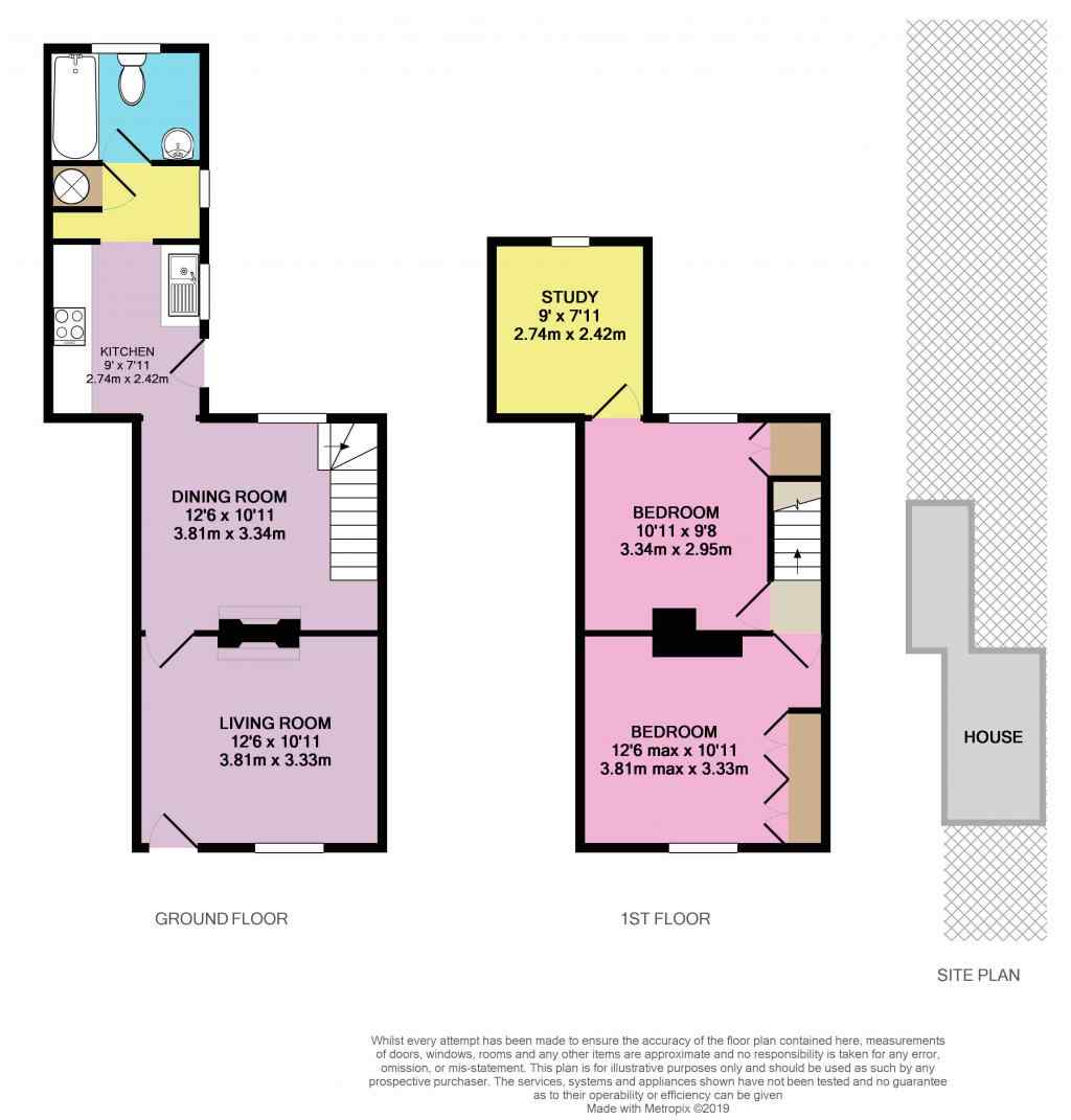 2 Bedrooms Cottage for sale in London Road, Hook RG27