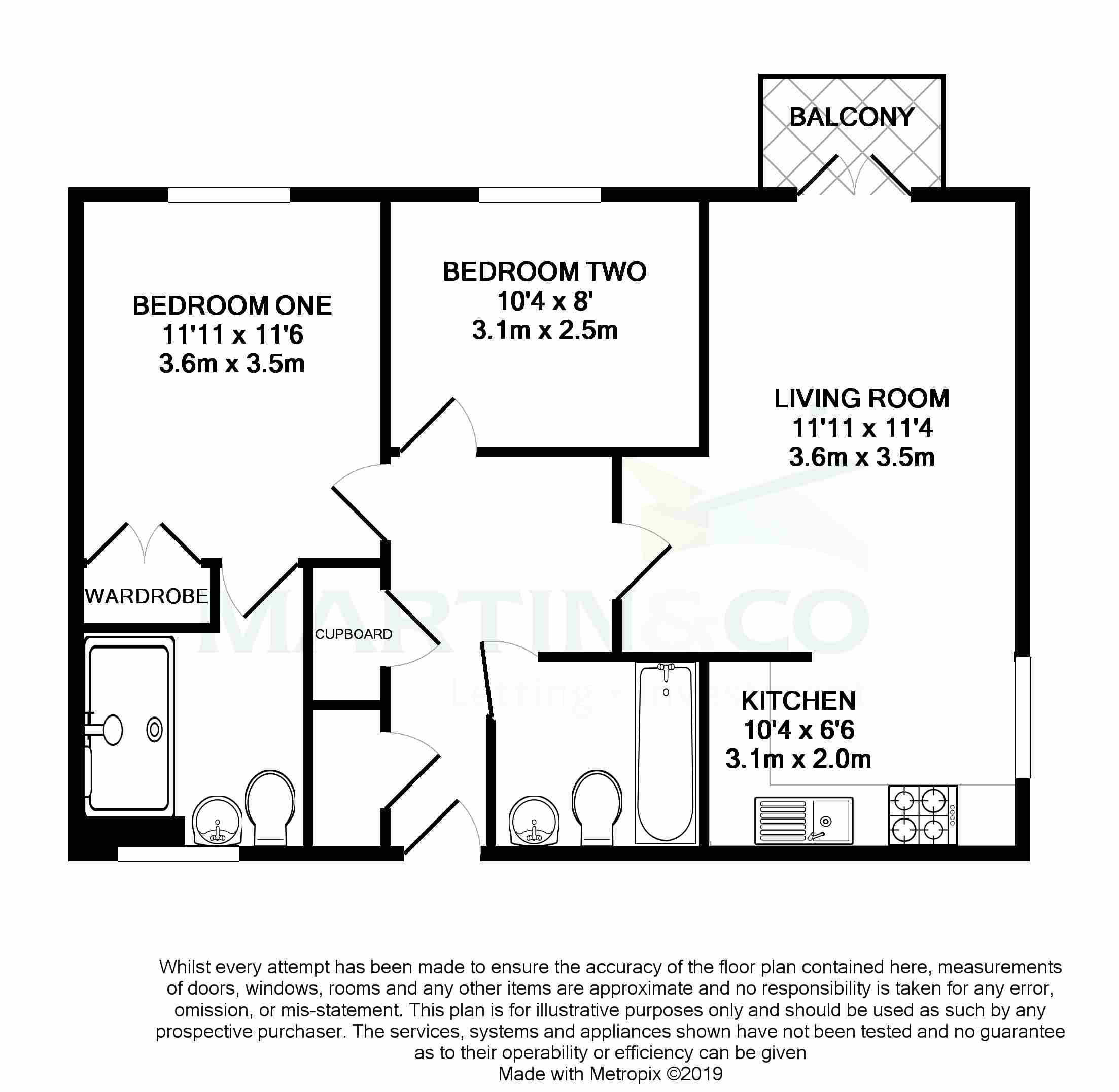 2 Bedrooms Flat to rent in Sinclair Drive, Basingstoke RG21