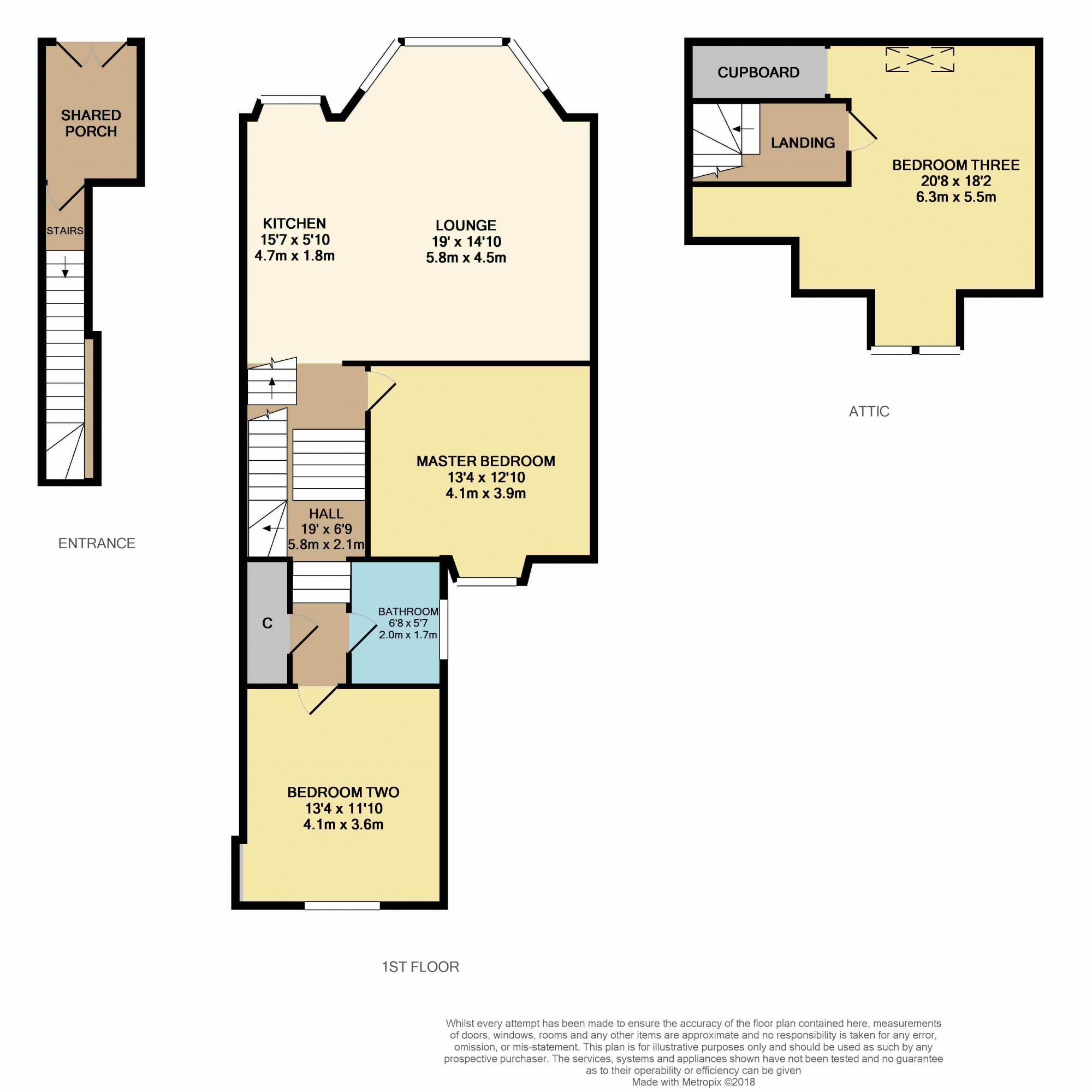 3 Bedrooms Flat for sale in Myrtle Park, Crosshill G42