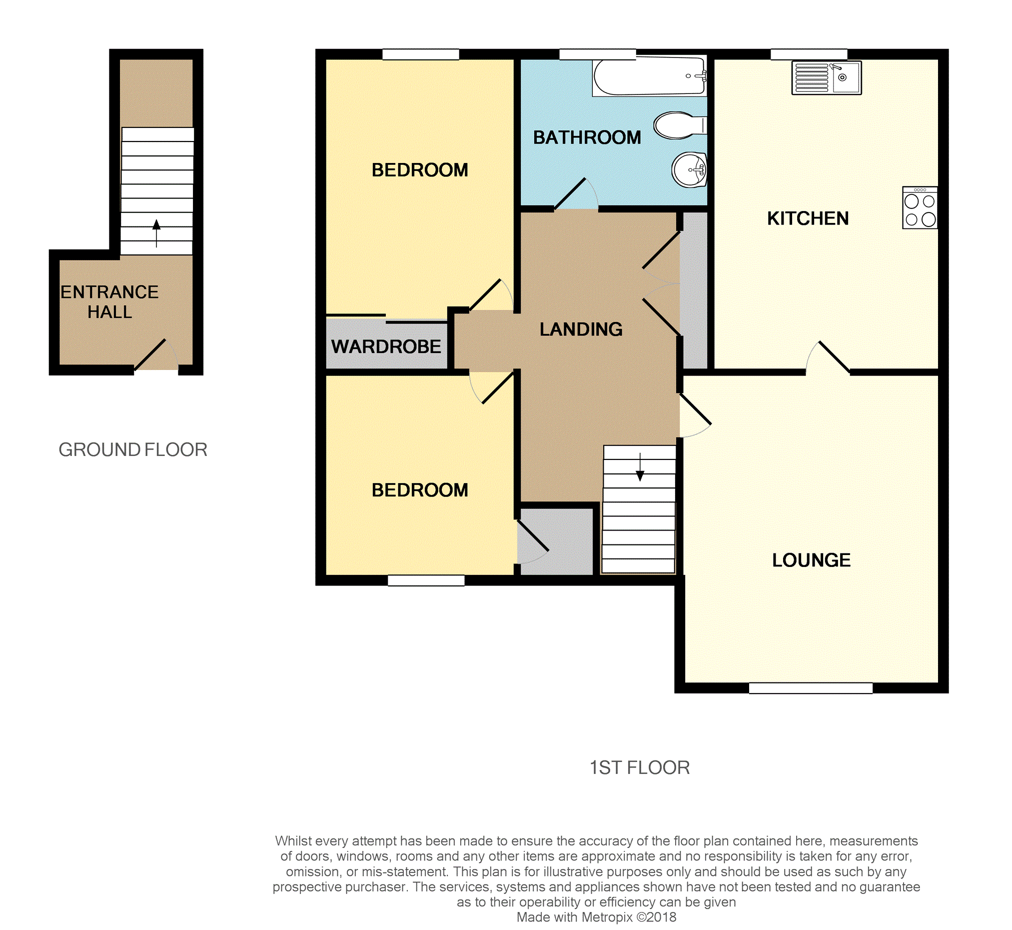 2 Bedrooms Maisonette for sale in Brompton Drive, Brierley Hill DY5