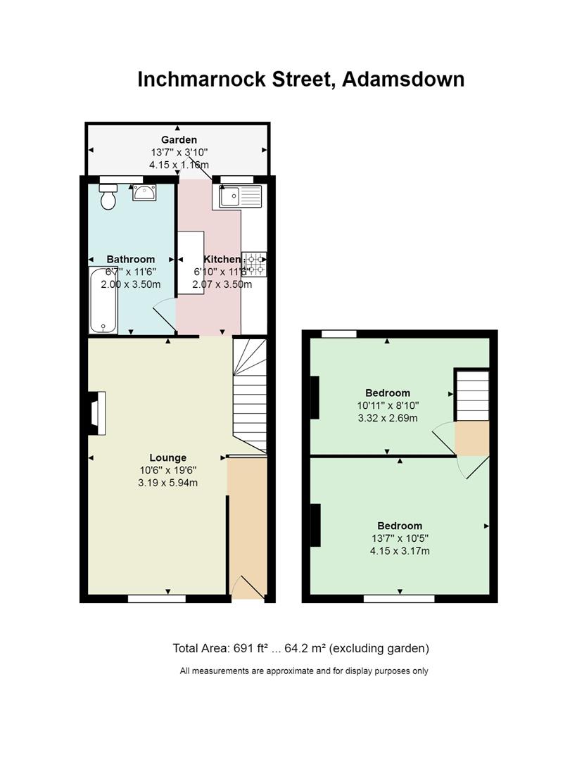 2 Bedrooms Terraced house to rent in Inchmarnock Street, Cardiff CF24