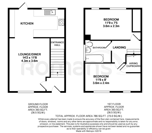 2 Bedrooms Terraced house to rent in Lea Court, Farnham GU9