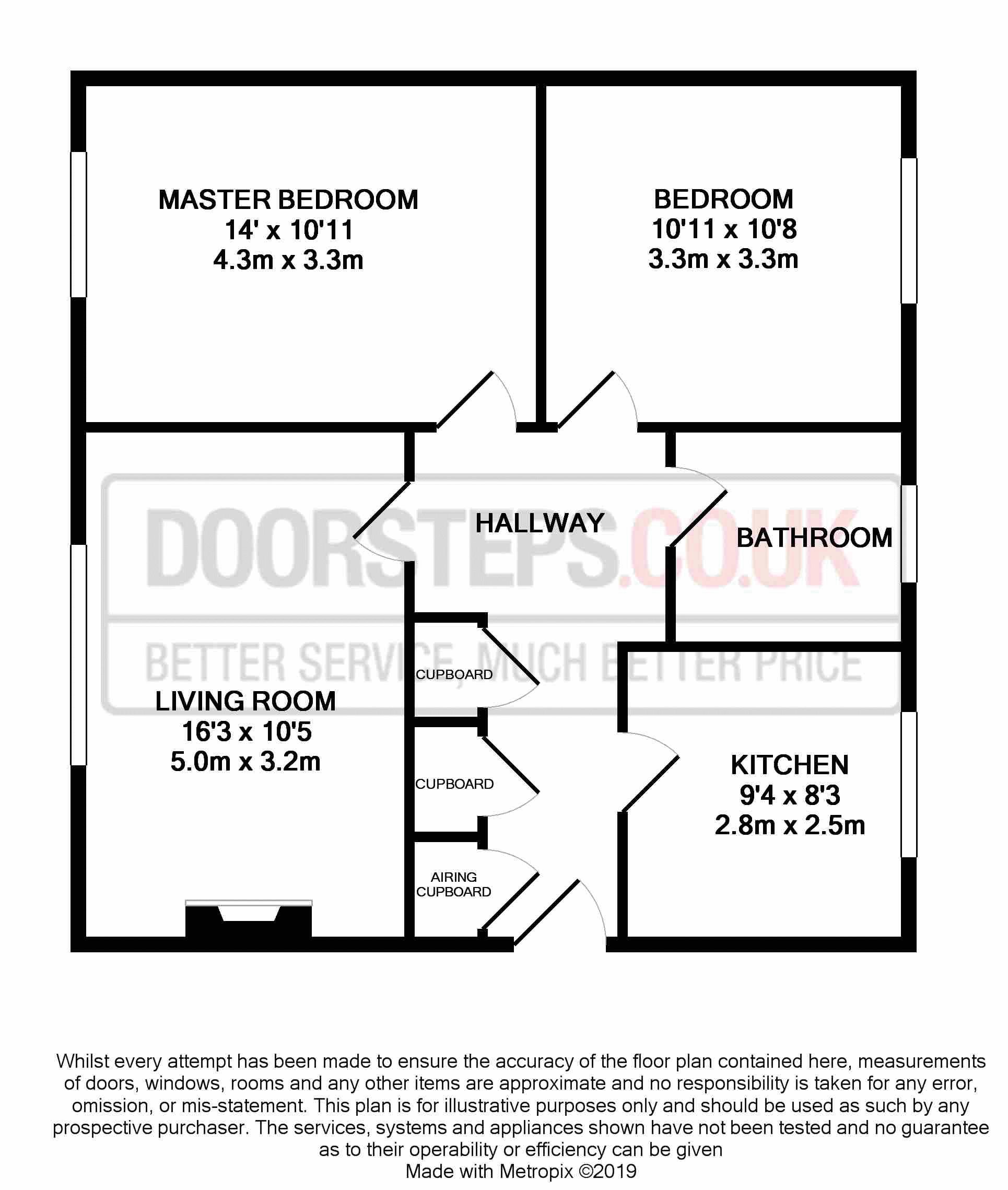 2 Bedrooms Flat for sale in Priory Road, Eastbourne BN23