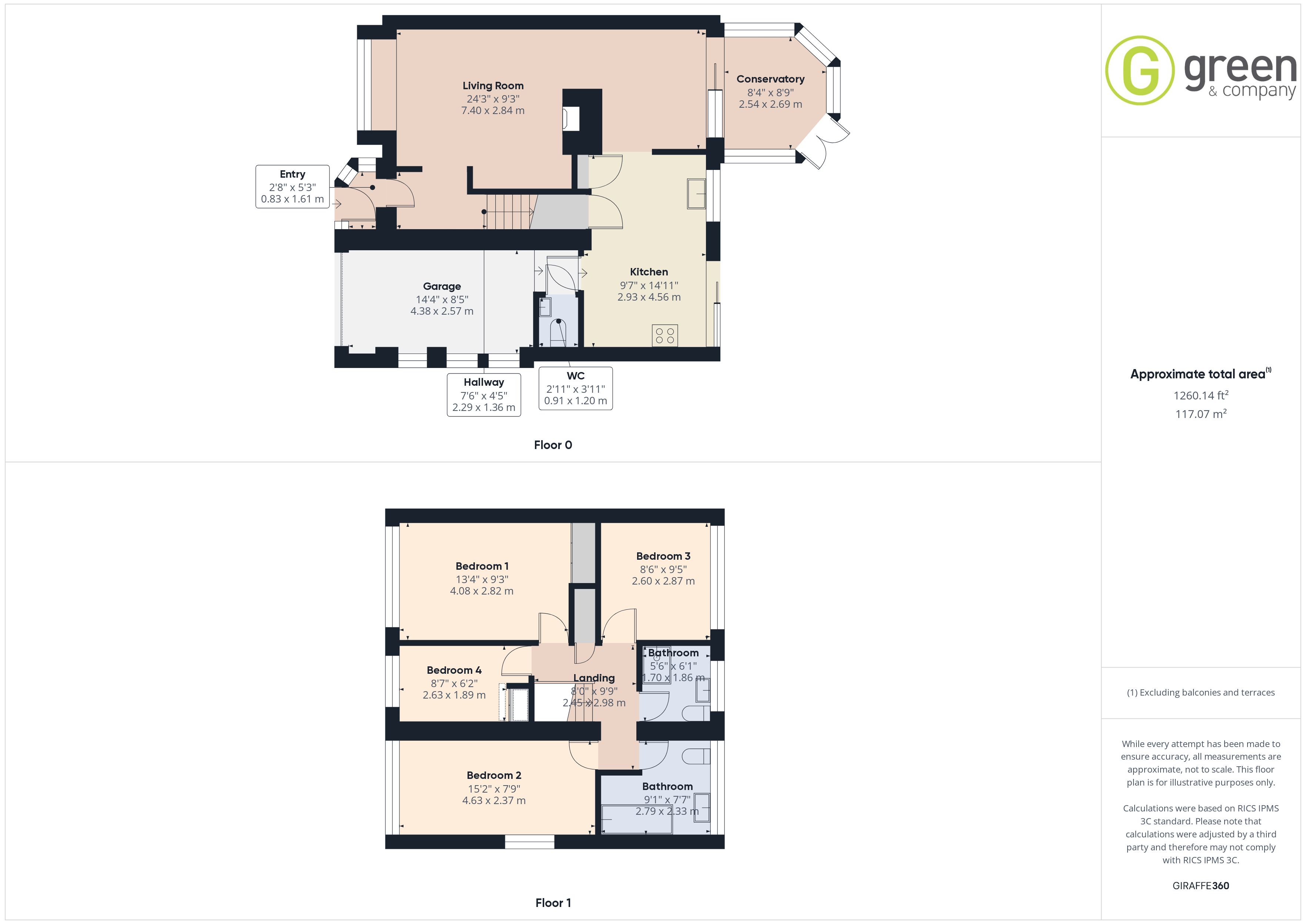 1, Ingestre Drive, Birmingham floorplan