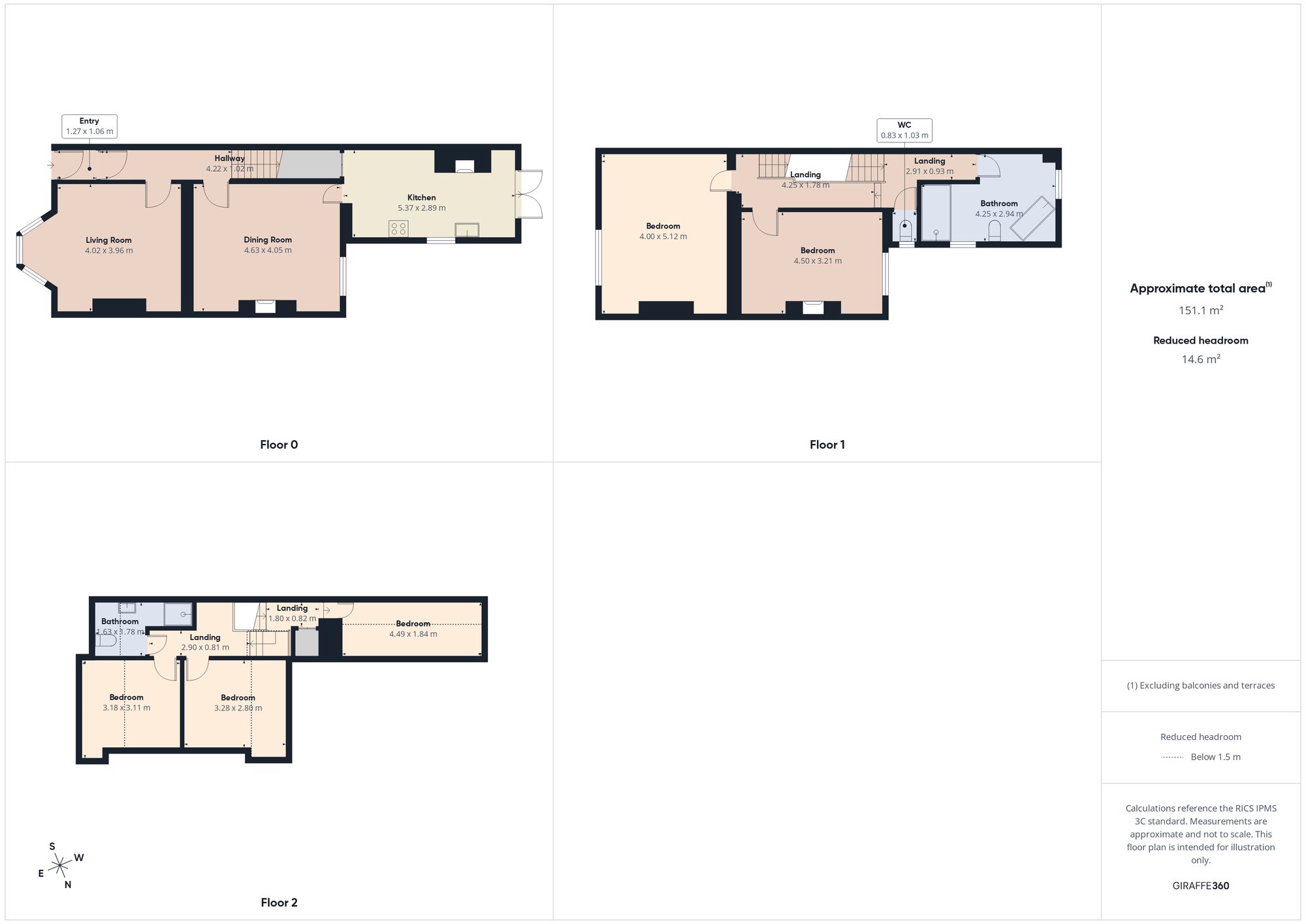 39 Alwinton Terrace, Newcastle Upon Tyne floorplan