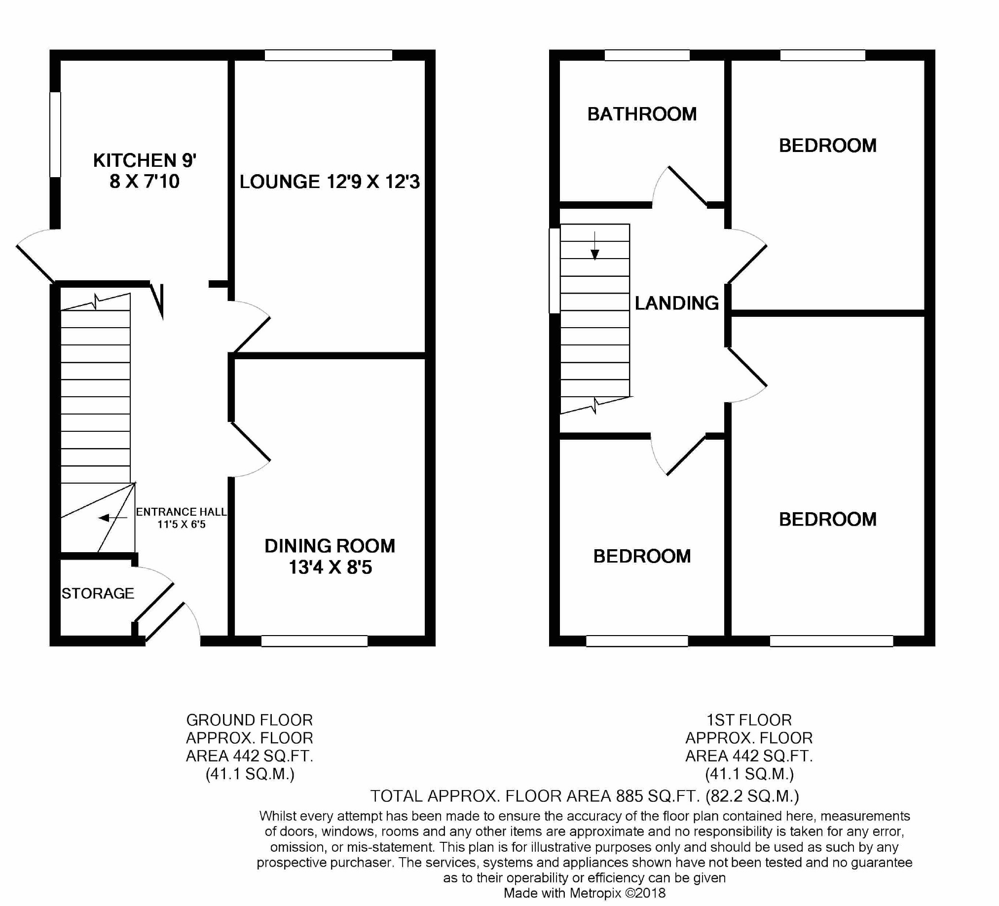 3 Bedrooms End terrace house for sale in Tennyson Walk, Tilbury, Essex RM18