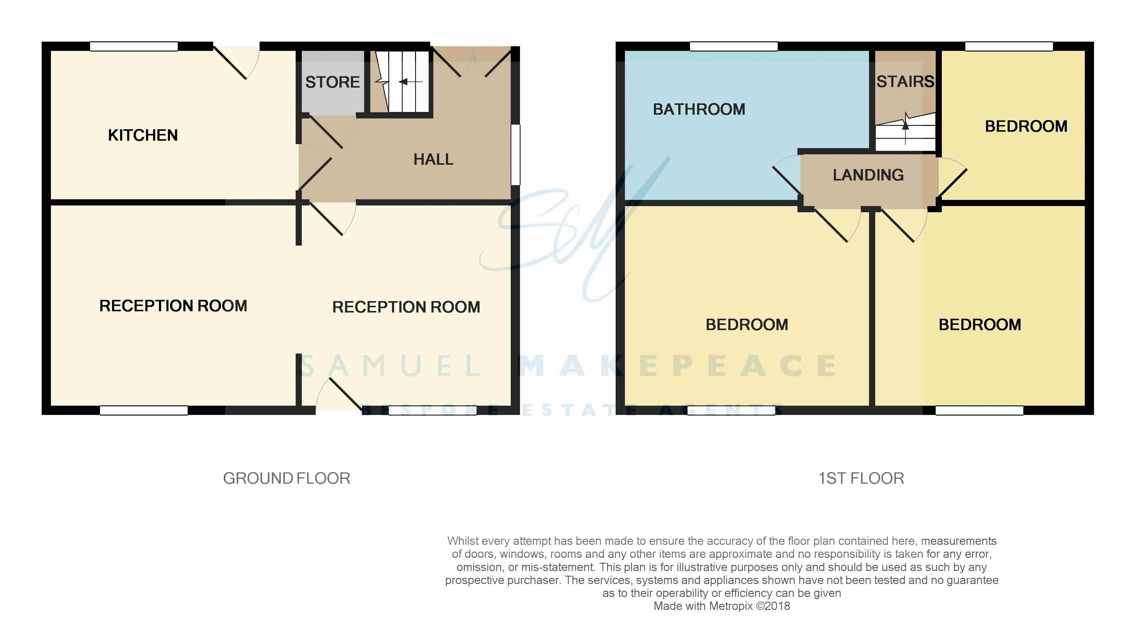 3 Bedrooms Cottage for sale in Endon Road, Stoke-On-Trent ST6