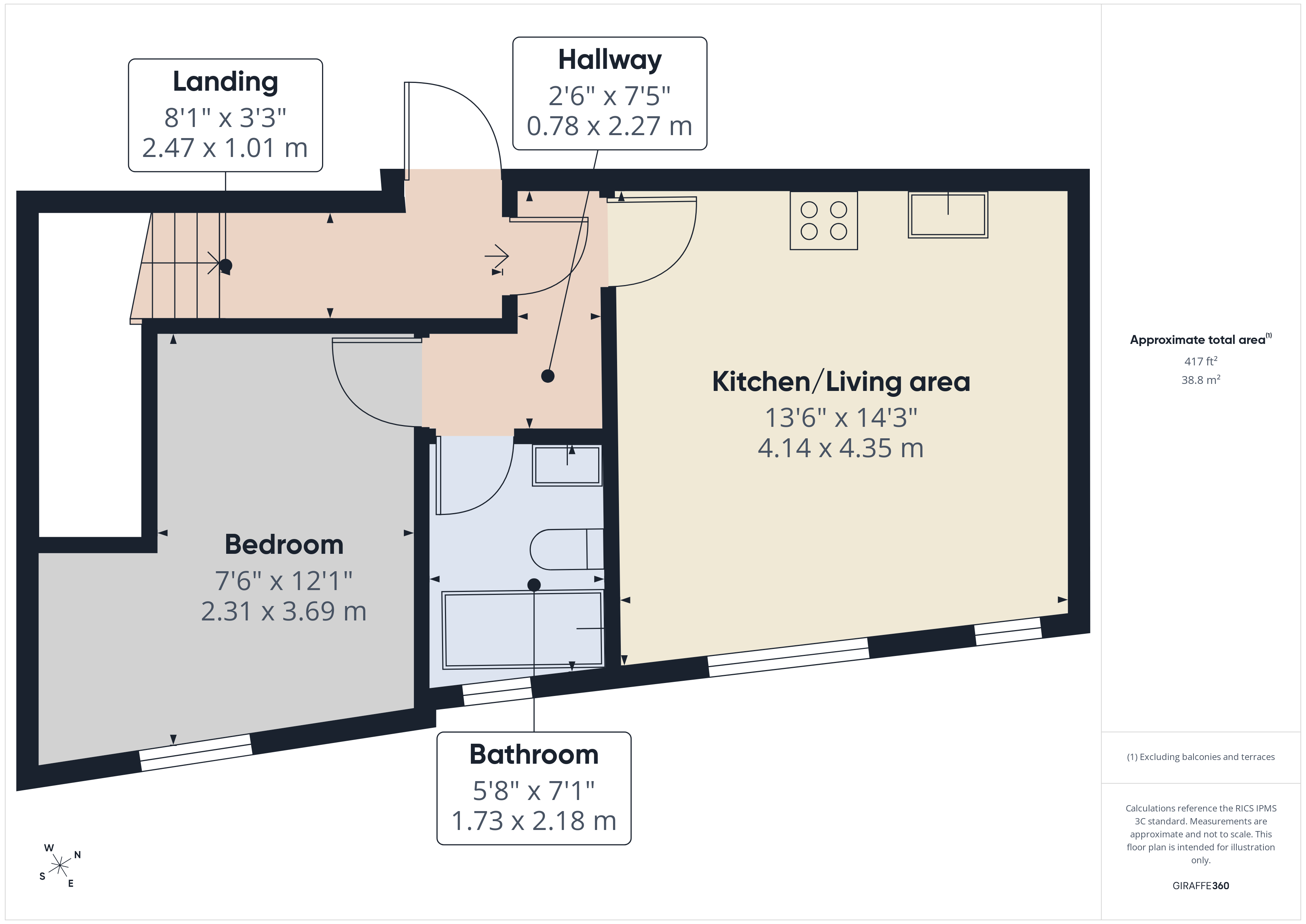 High Street, Nottingham floorplan