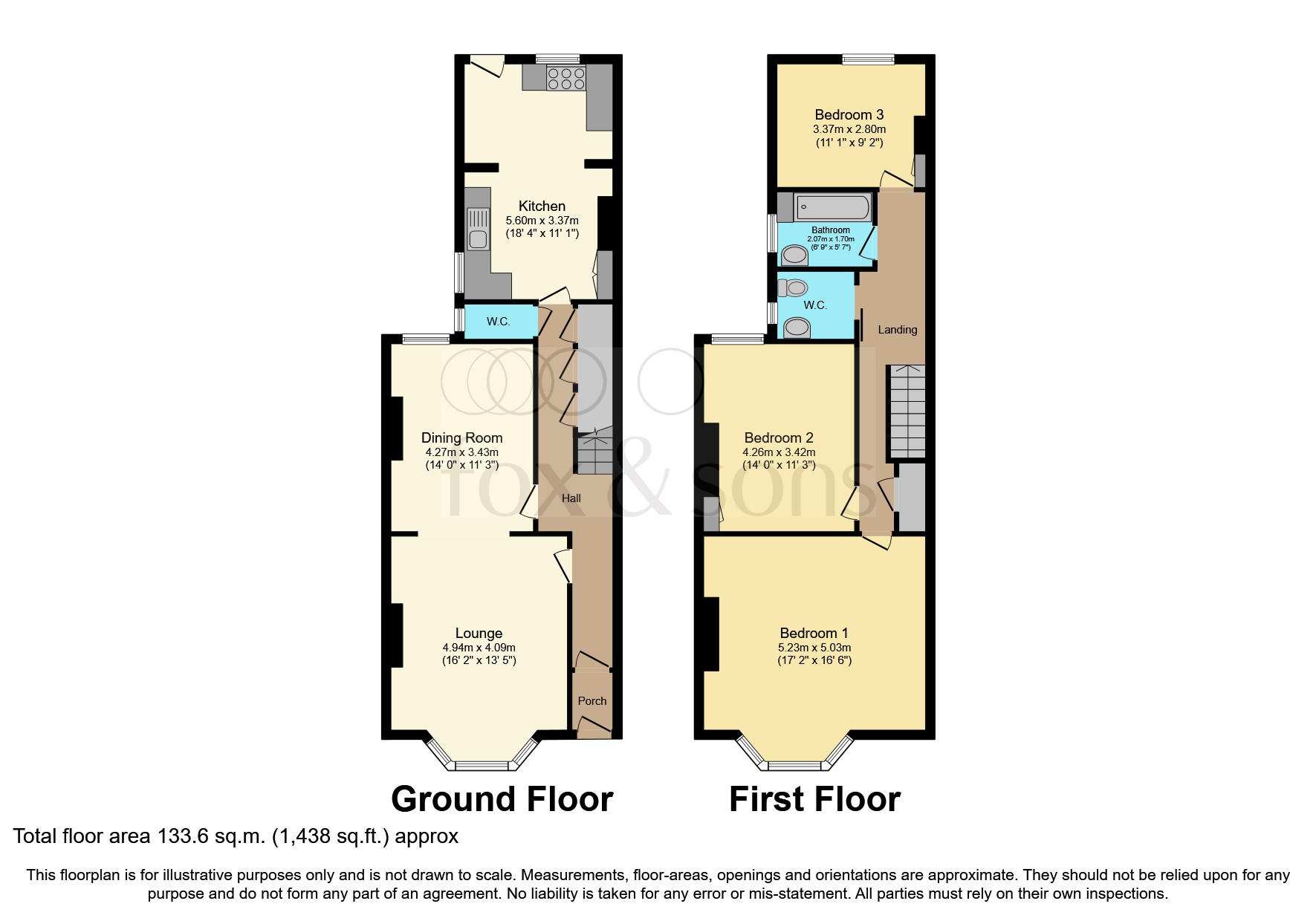St. Levan Road, Plymouth PL2, 3 bedroom terraced house for sale