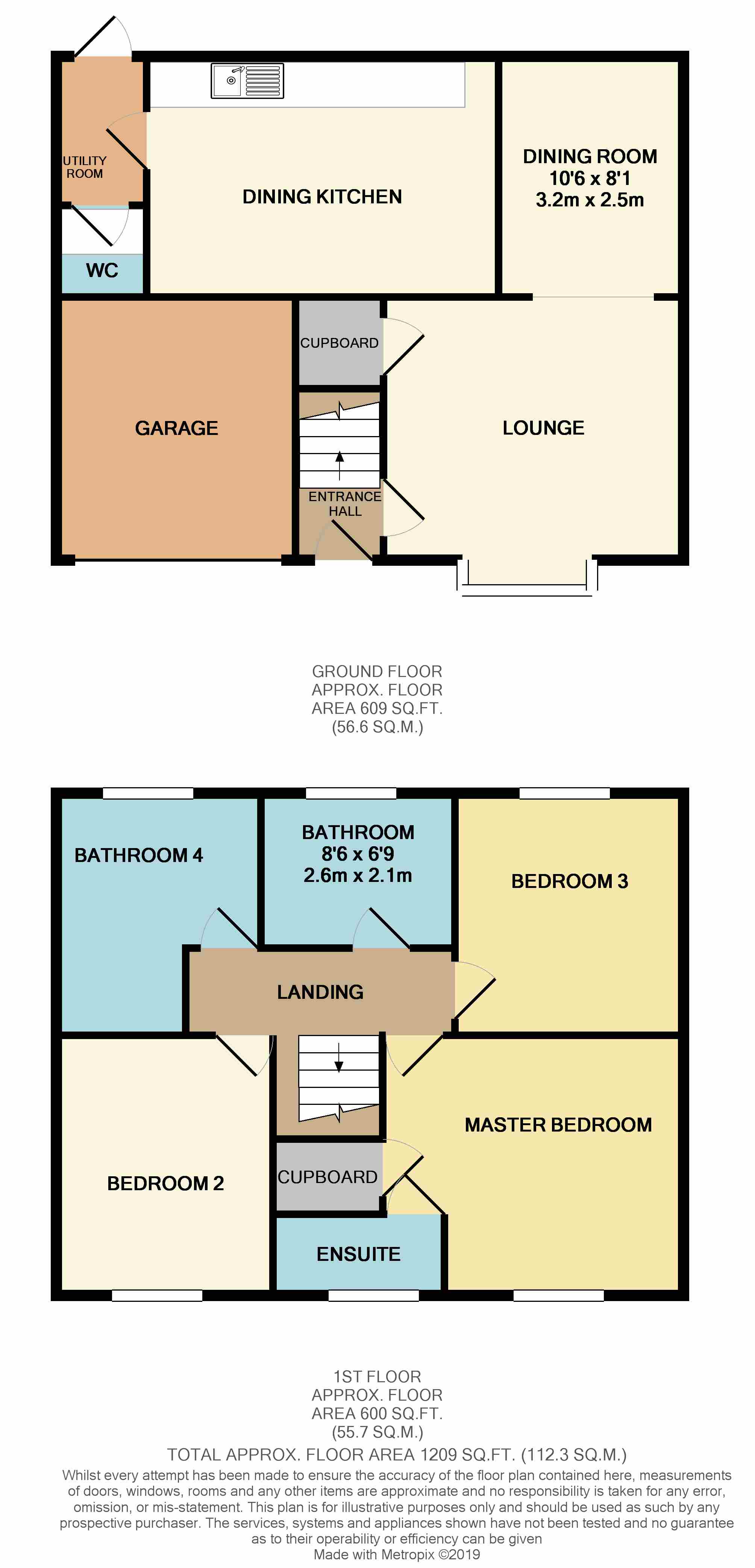 4 Bedrooms Detached house for sale in Ratho Drive, Carrickstone, Glasgow G68