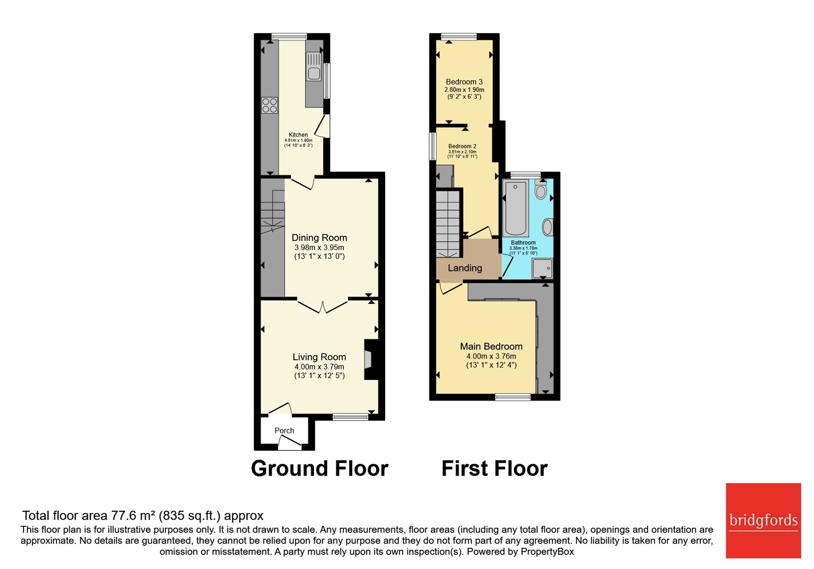 11, Bain Street, Manchester floorplan